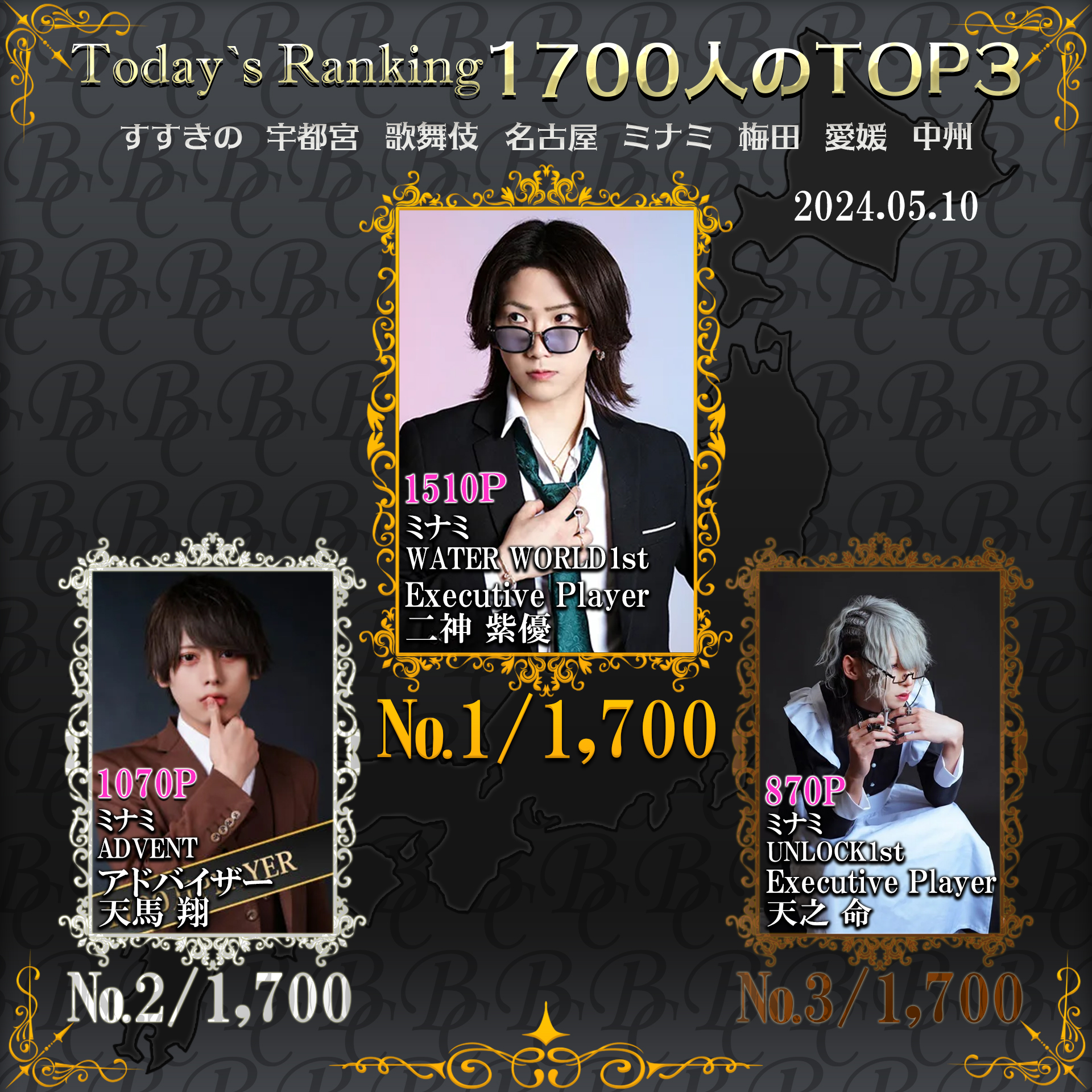 5/10 Today’s Ranking