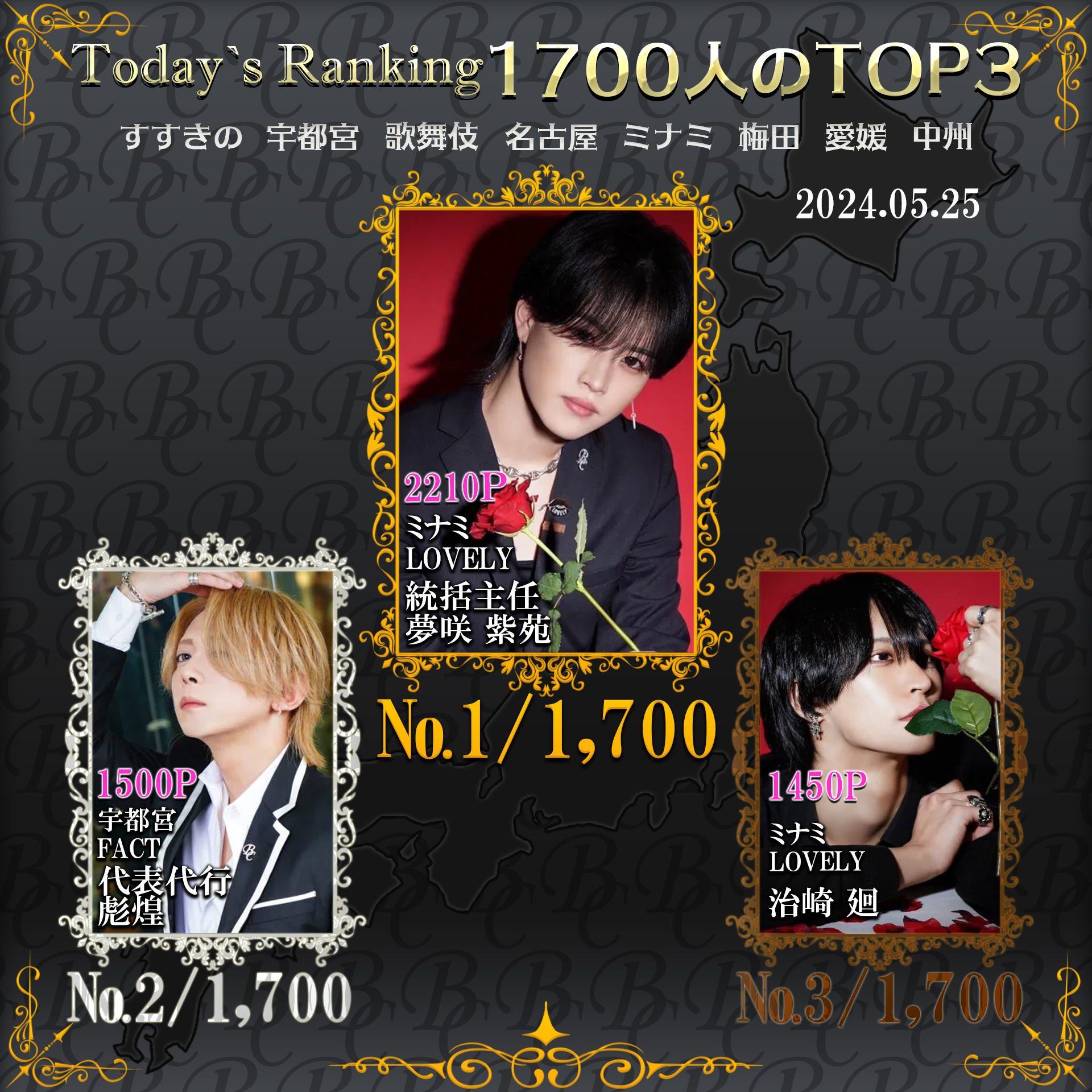 5/25 Today’s Ranking