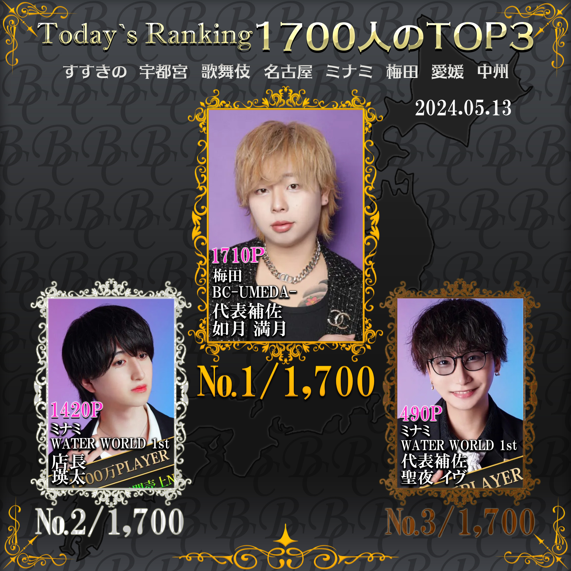 5/13 Today’s Ranking