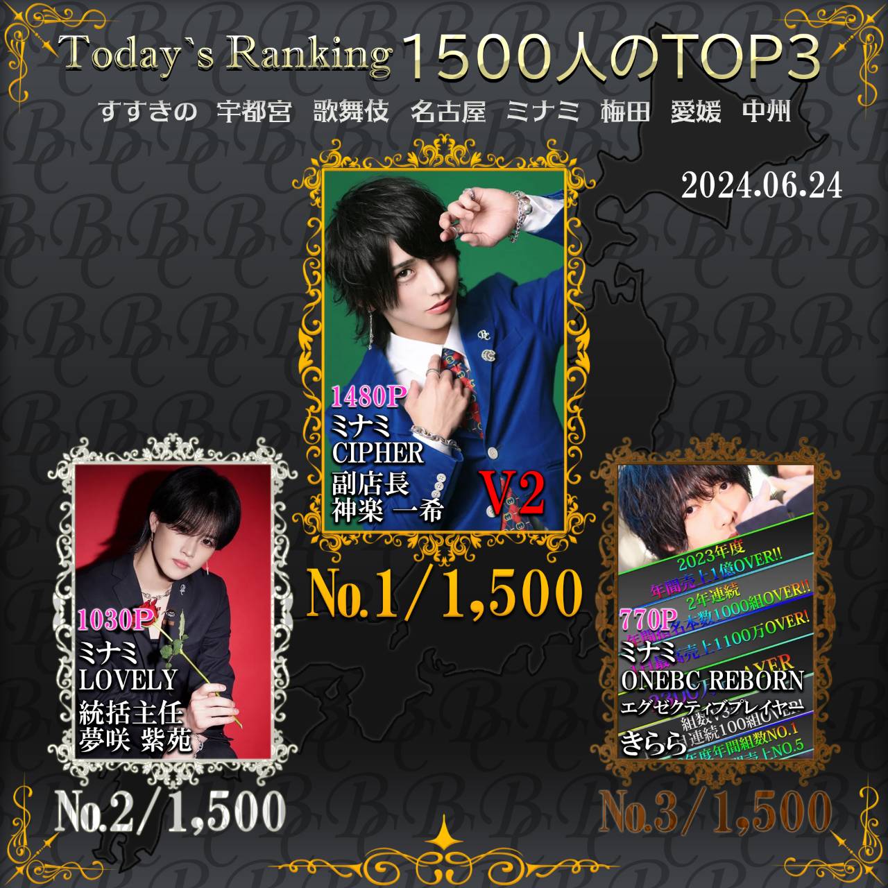 6/24　Today’s Ranking