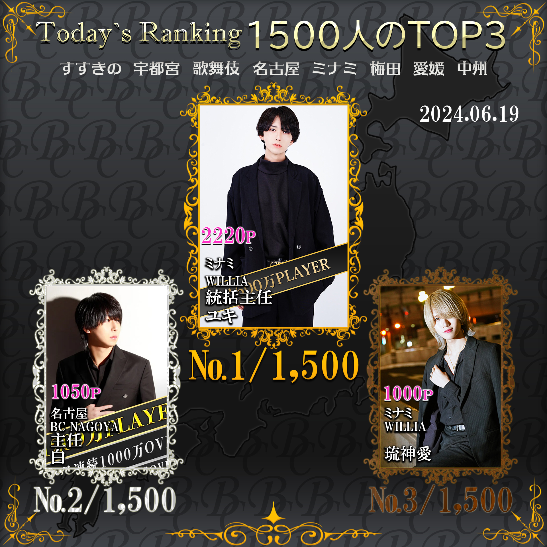 6/19 Today’s Ranking