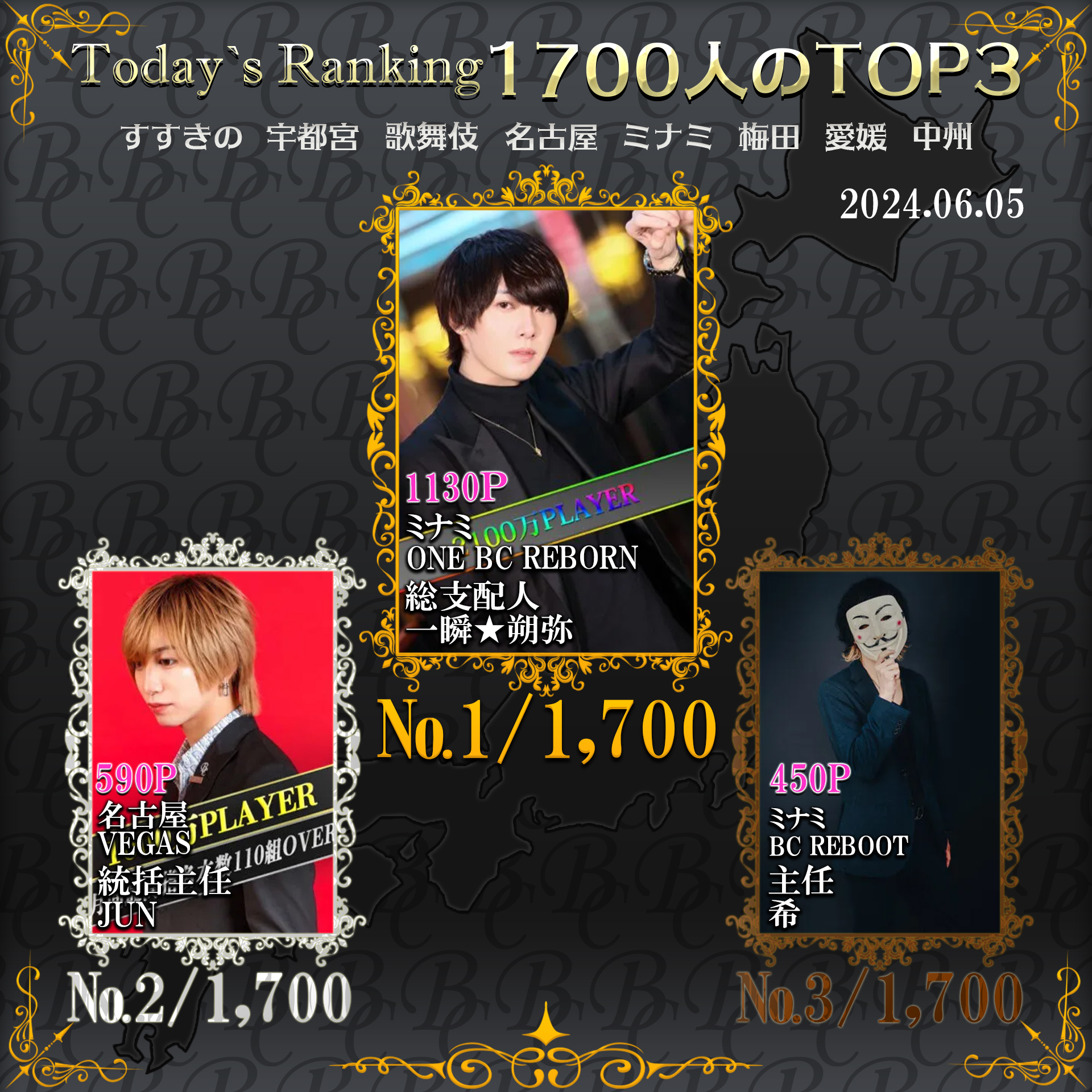 6/5 Today’s Ranking