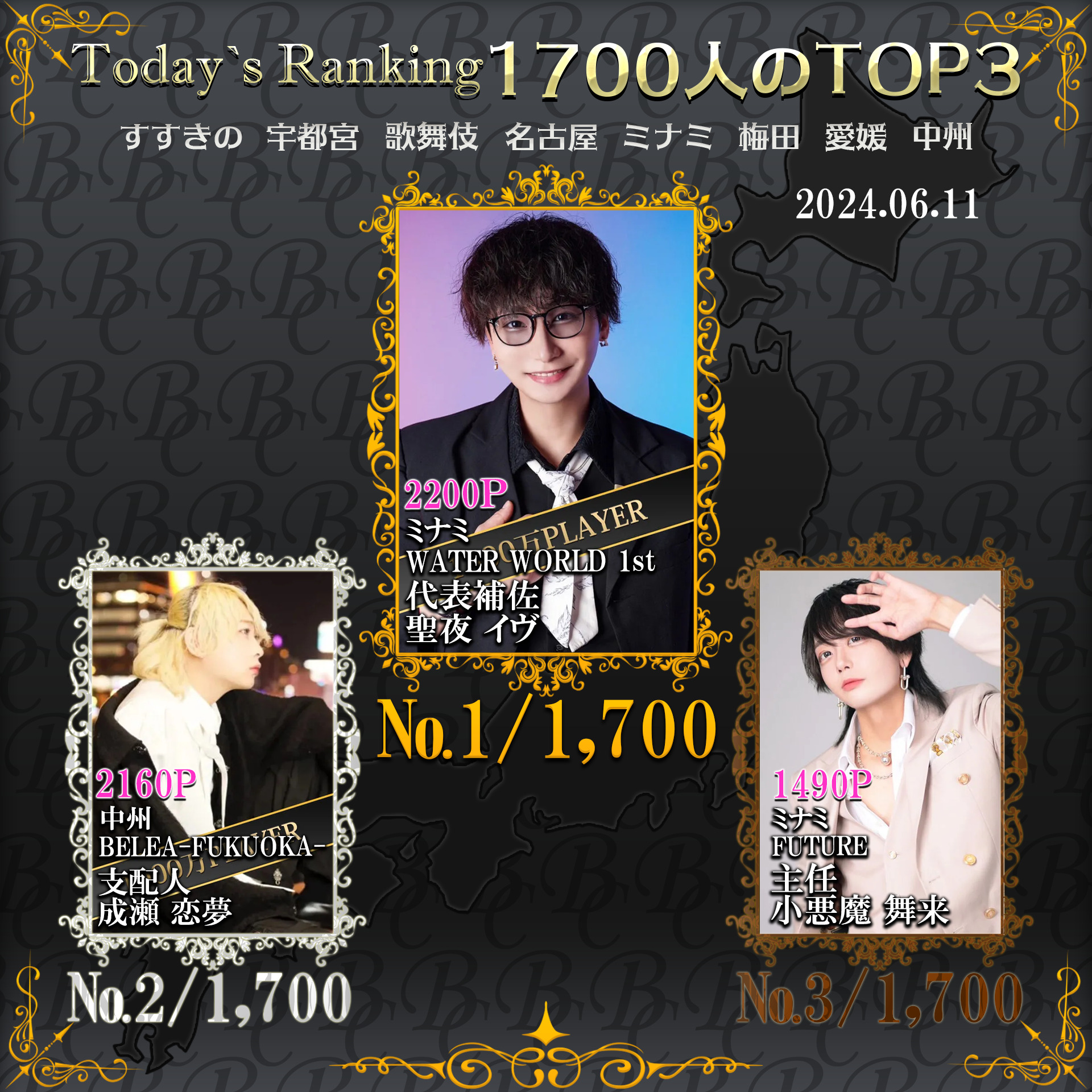 6/11 Today’s Ranking