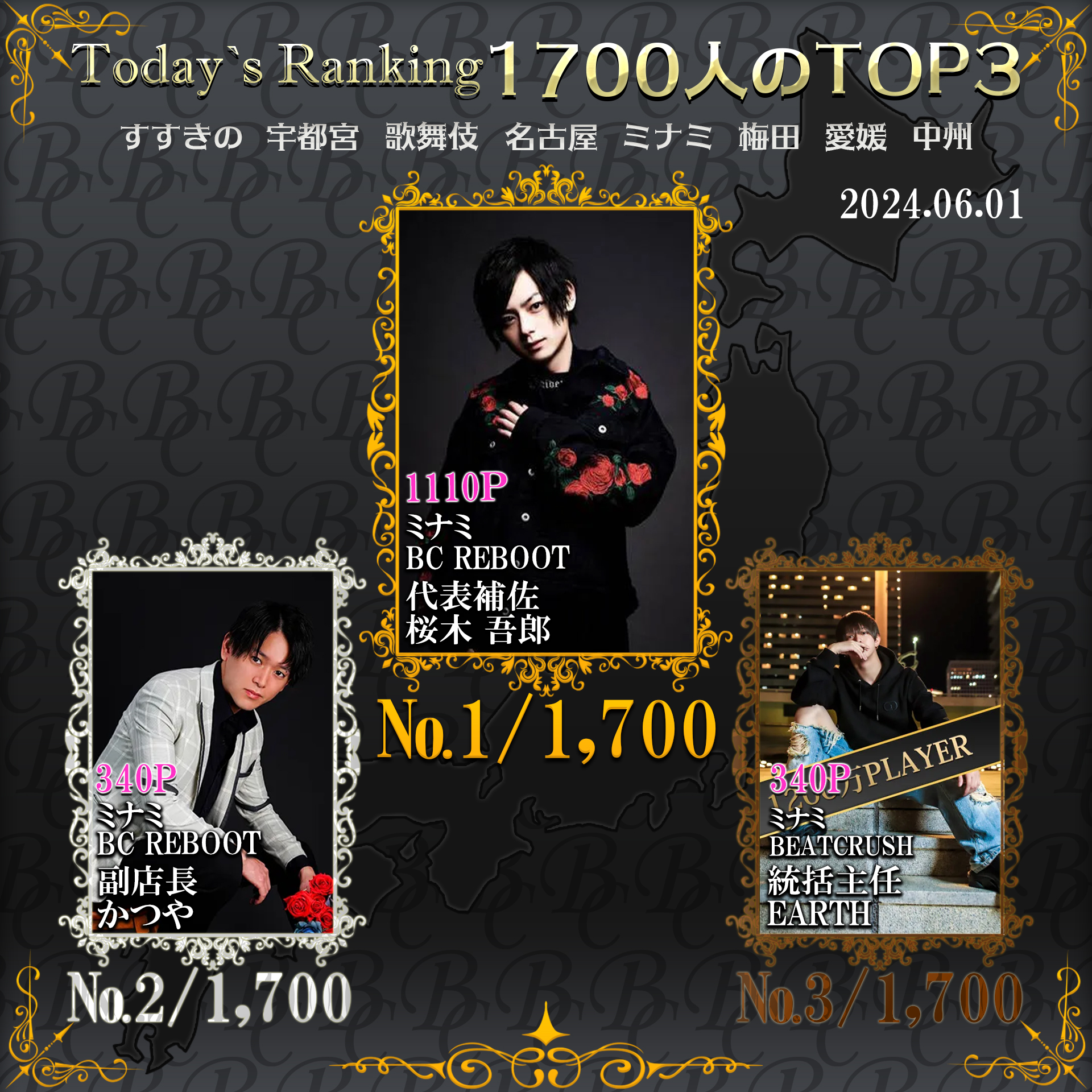 6/1 Today’s Ranking