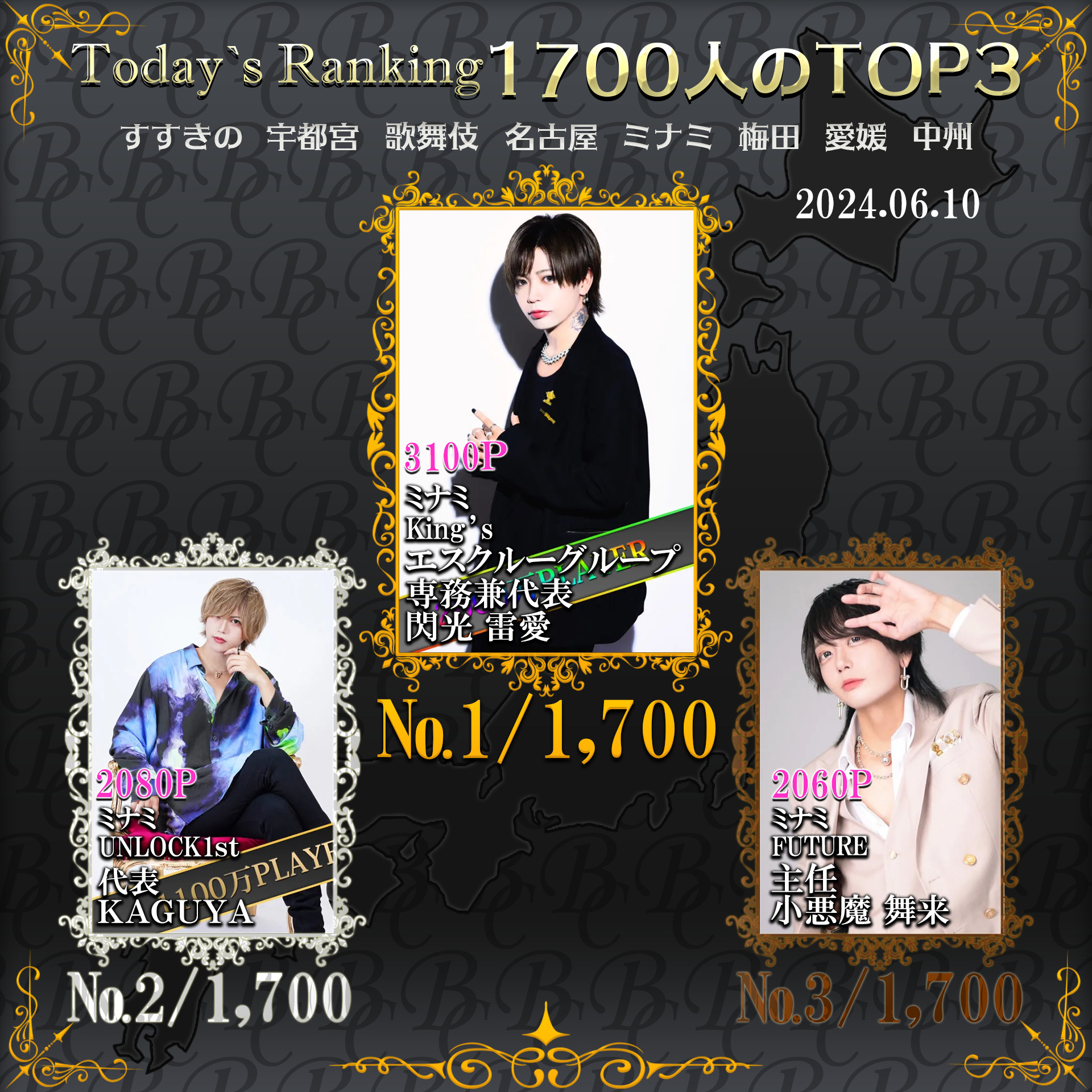 6/10 Today’s Ranking