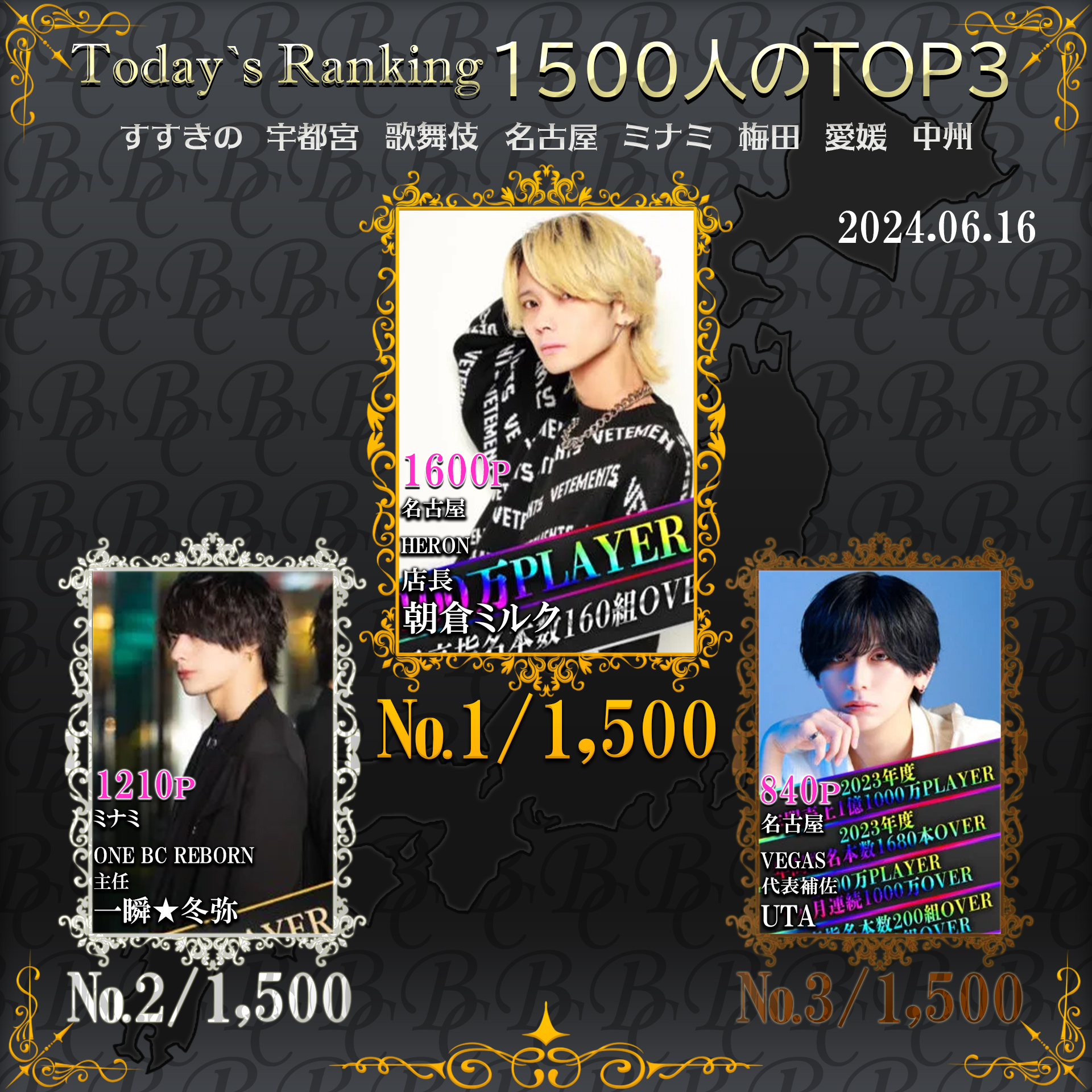 6/16 Today’s Ranking