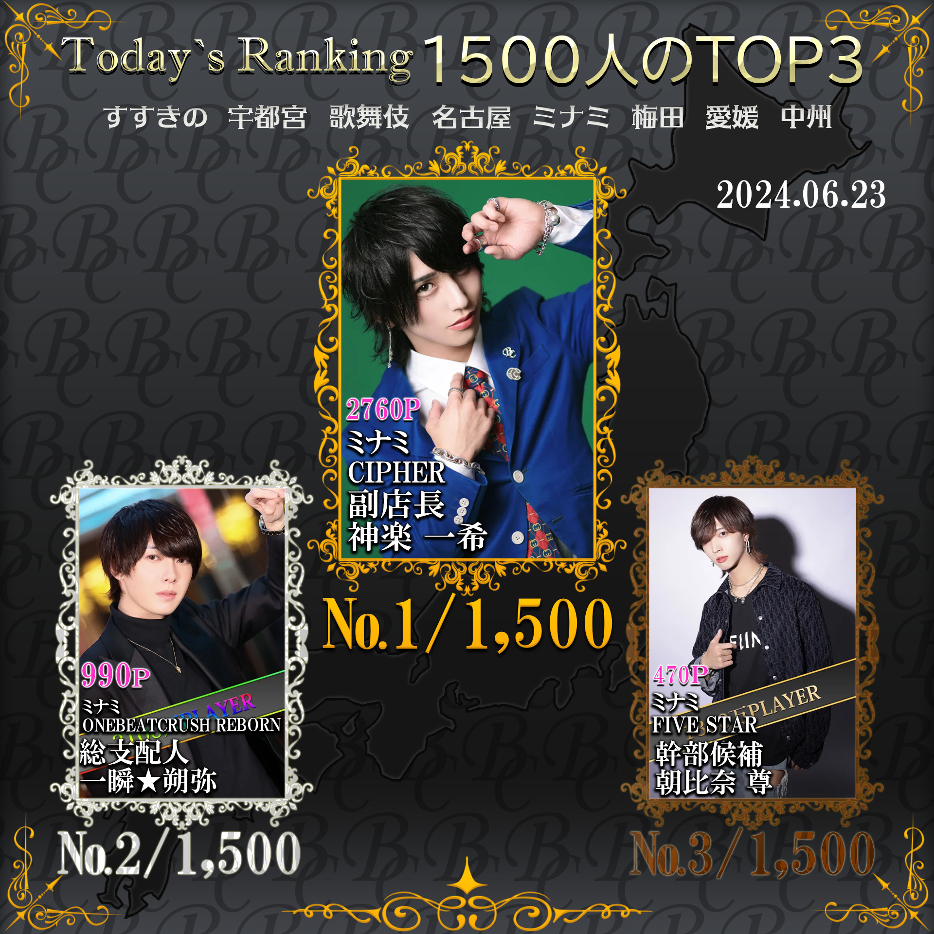 6/23 Today’s Ranking