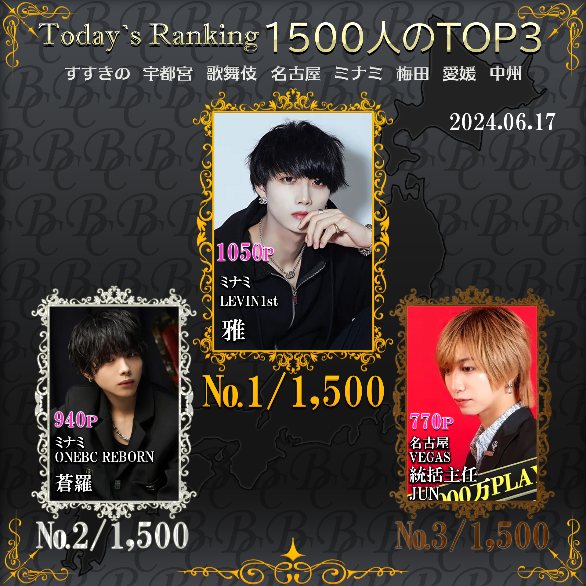 6/17 Today’s Ranking