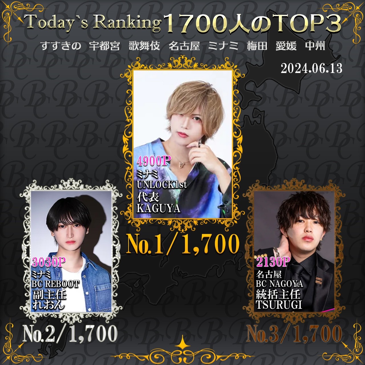 6/13 Today’s Ranking