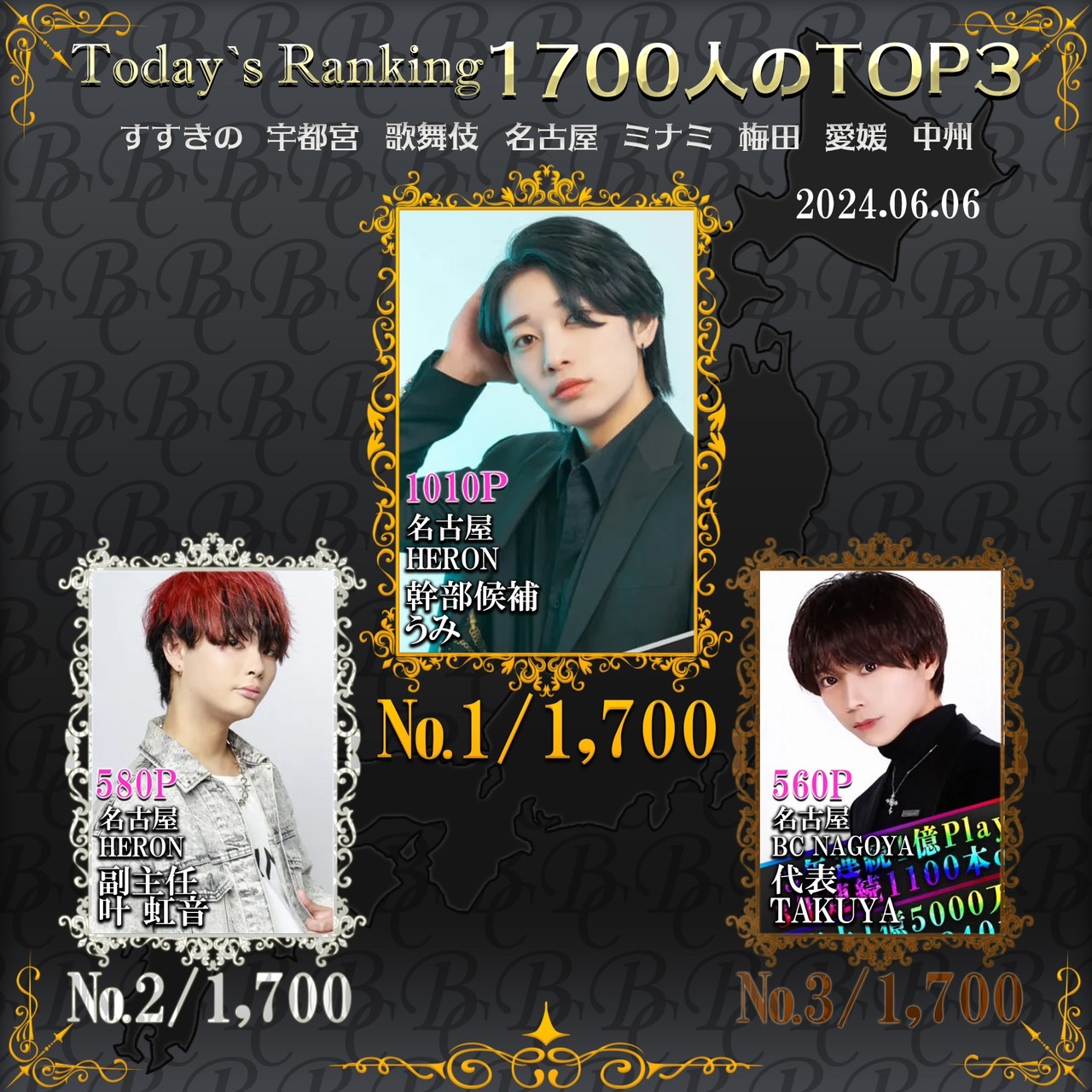 6/6 Today’s Ranking