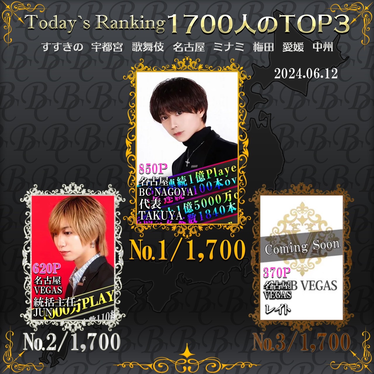 6/12 Today’s Ranking