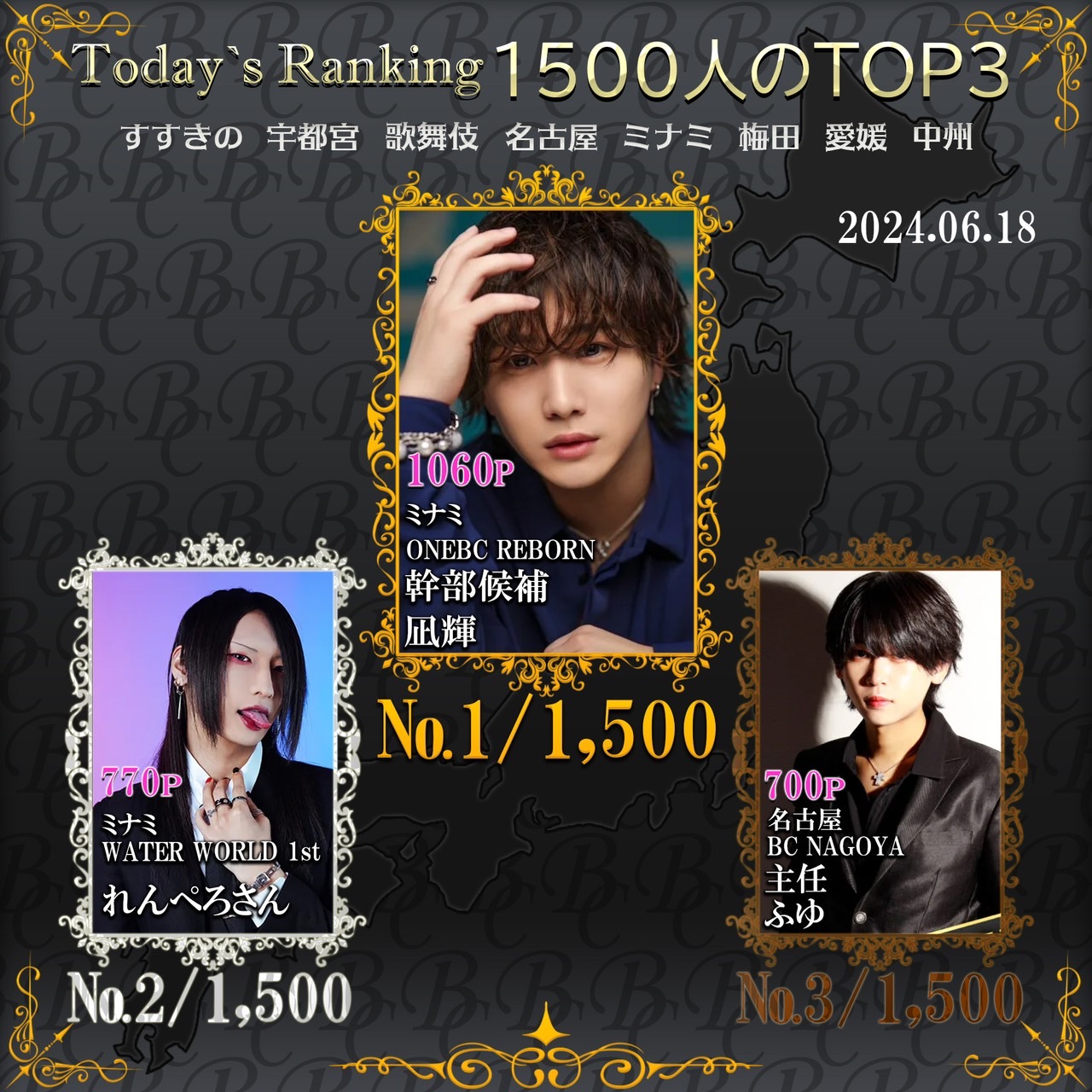 6/18 Today’s Ranking