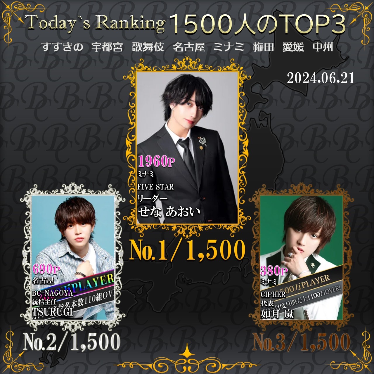 6/21 Today’s Ranking