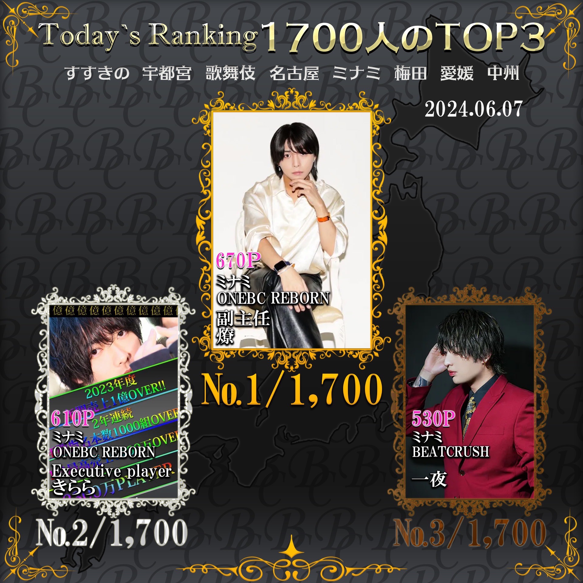 6/7 Today’s Ranking