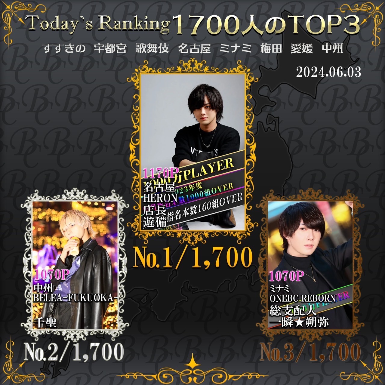 6/3 Today’s Ranking