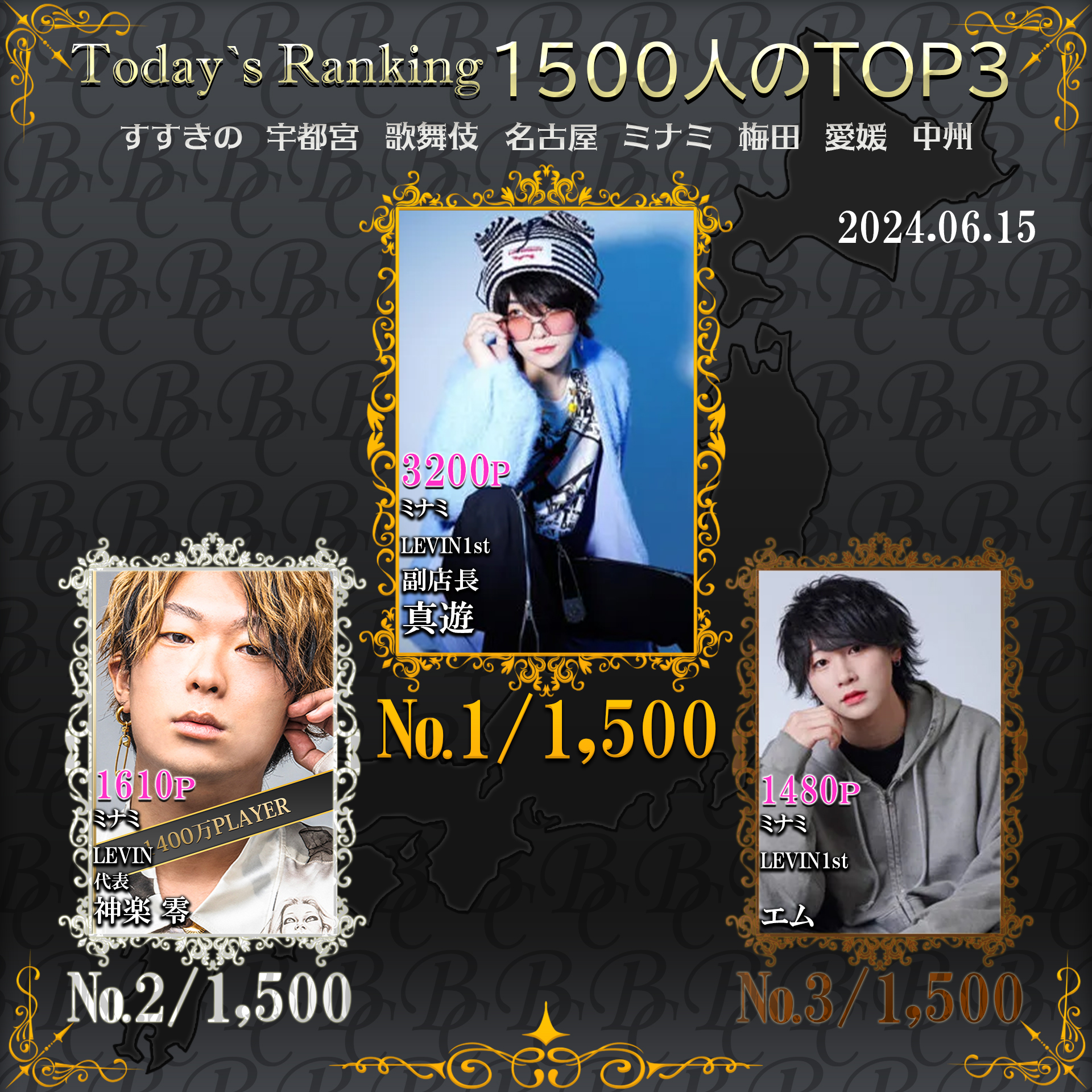 6/15 Today’s Ranking