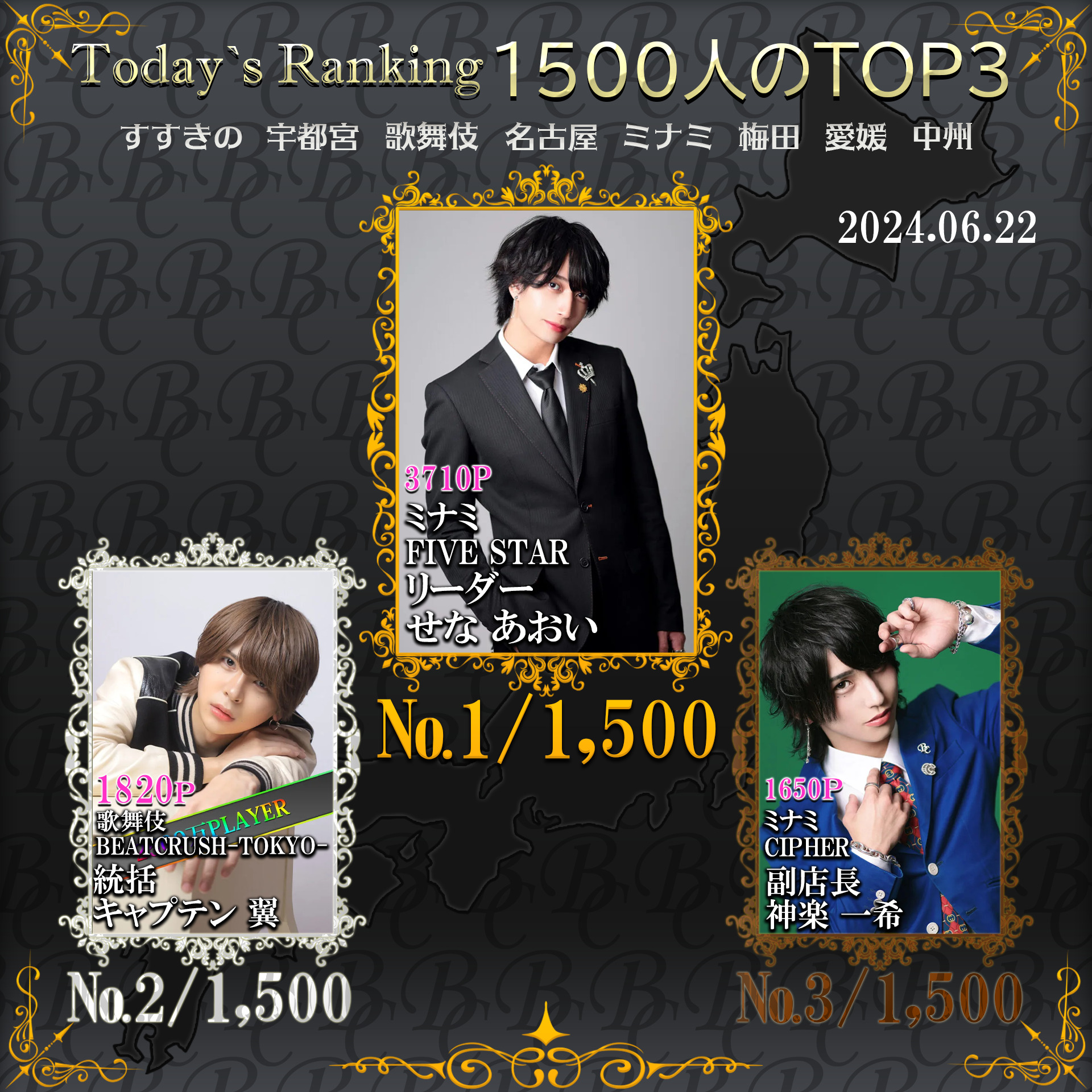 6/22 Today’s Ranking