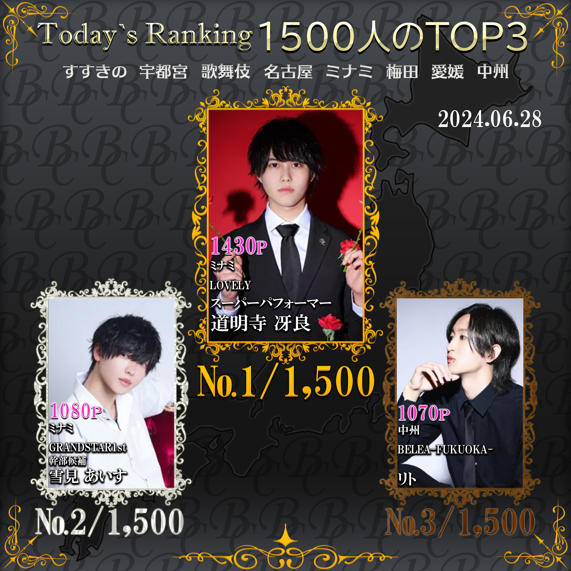 6/28 Today’s Ranking