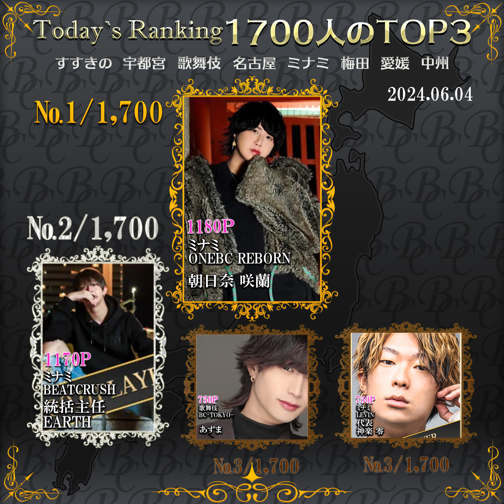 6/4 Today’s Ranking