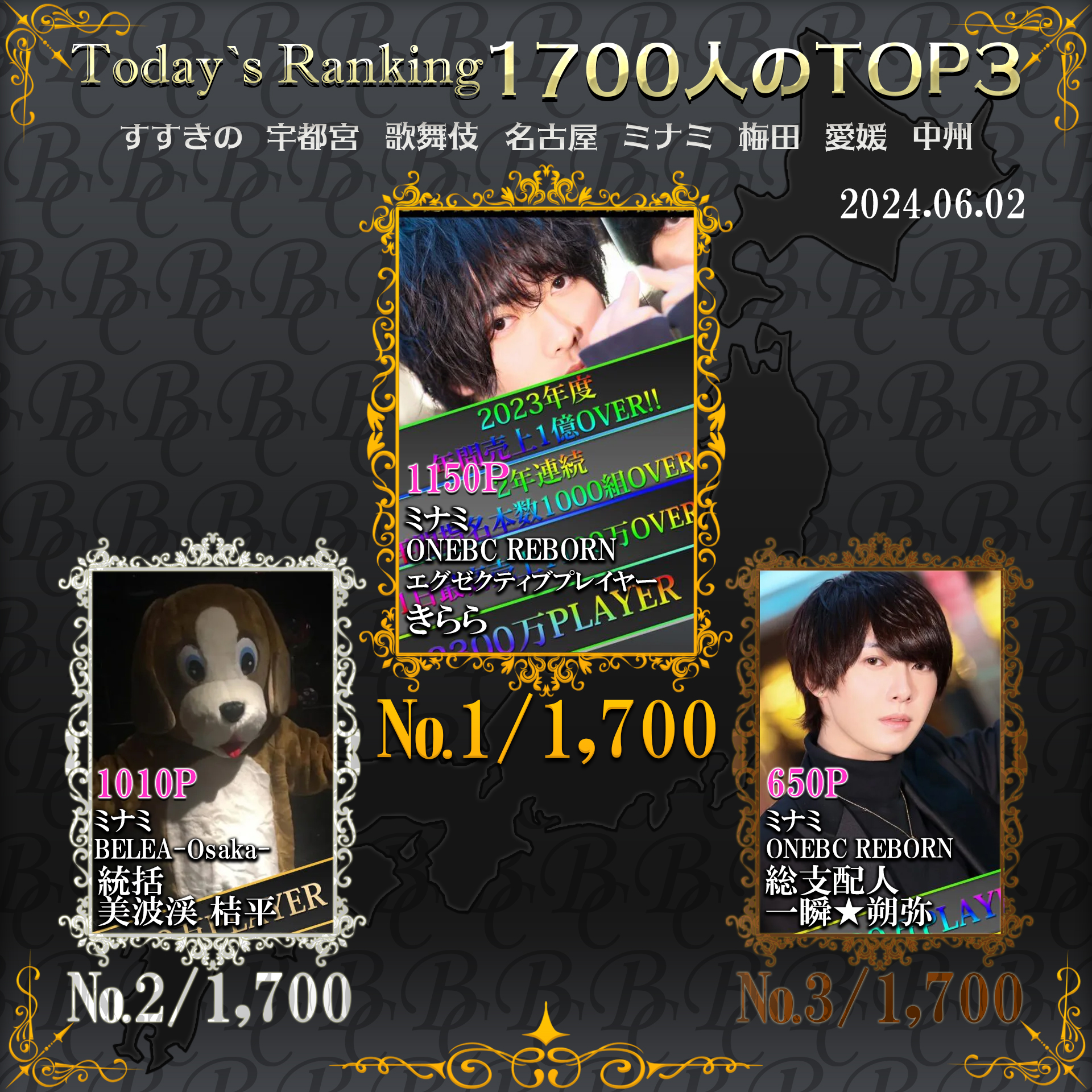 6/2 Today’s Ranking