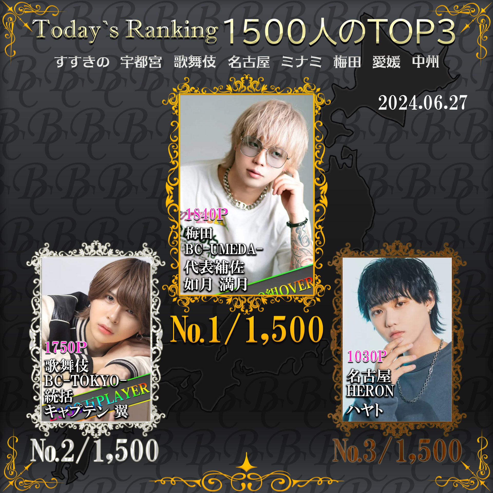 6/27 Today’s Ranking