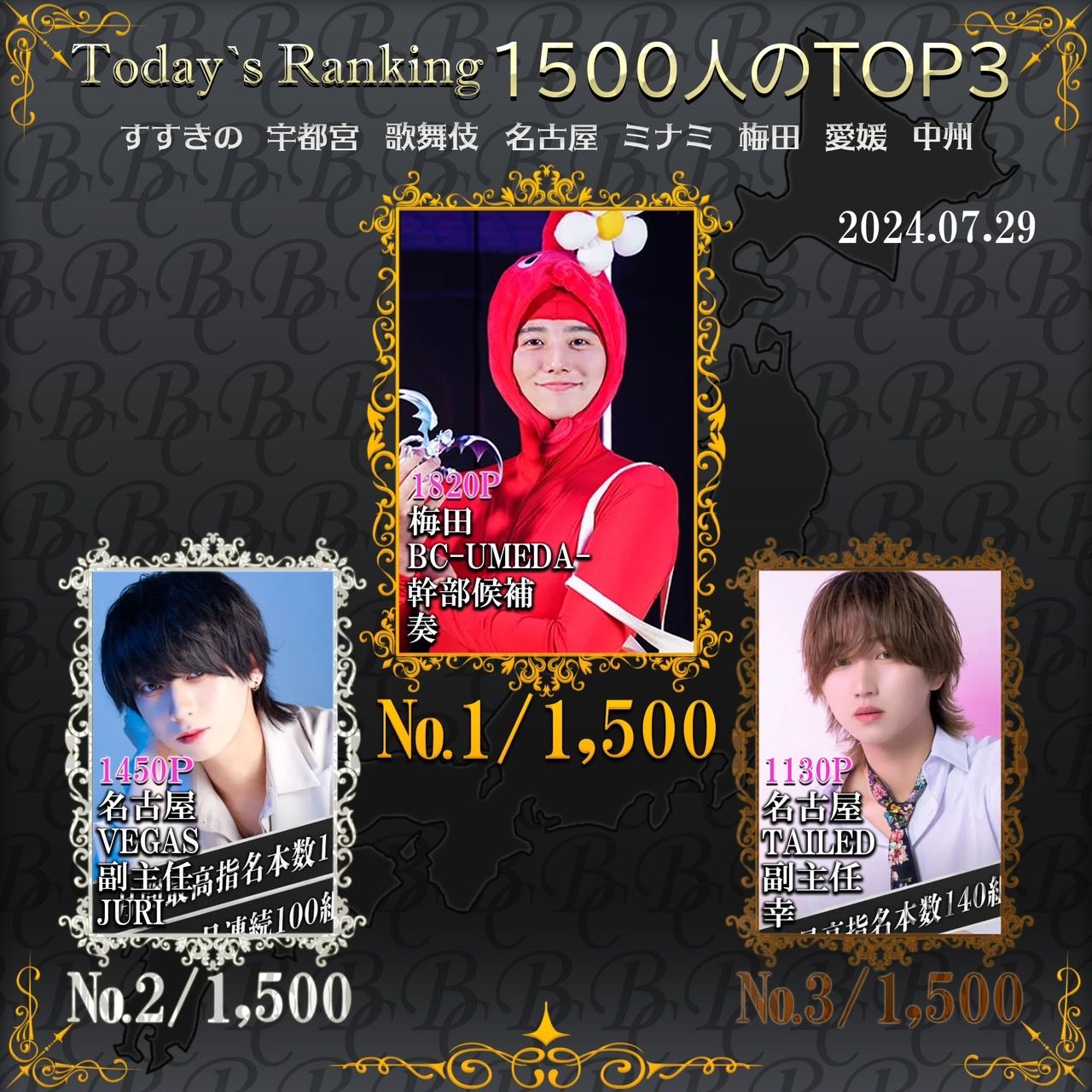 7/29 Today’s Ranking