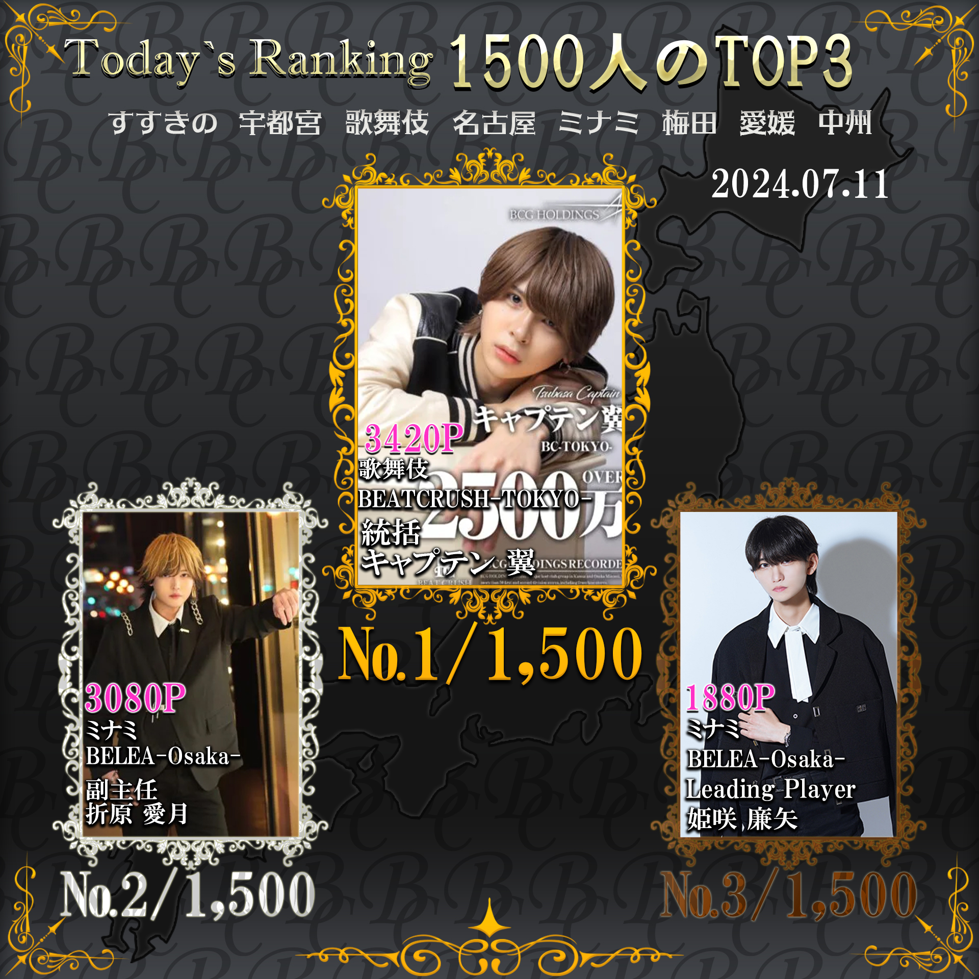 7/11 Today’s Ranking