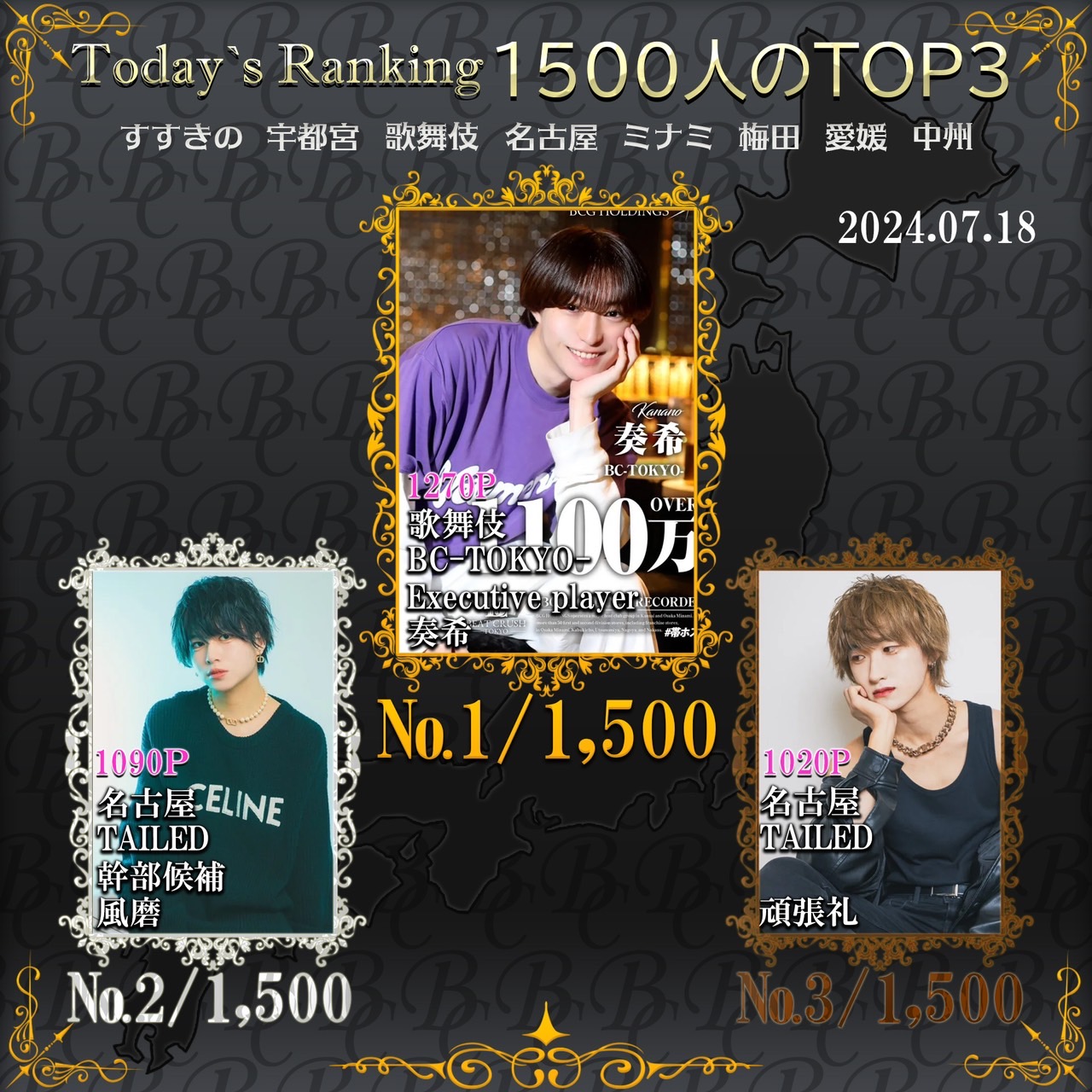 7/18 Today’s Ranking