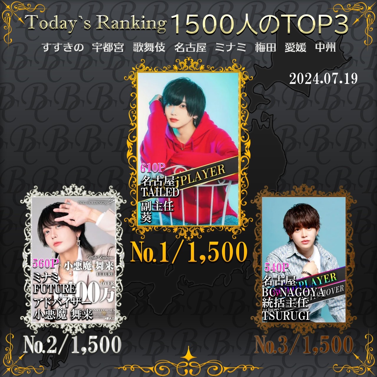 7/19 Today’s Ranking