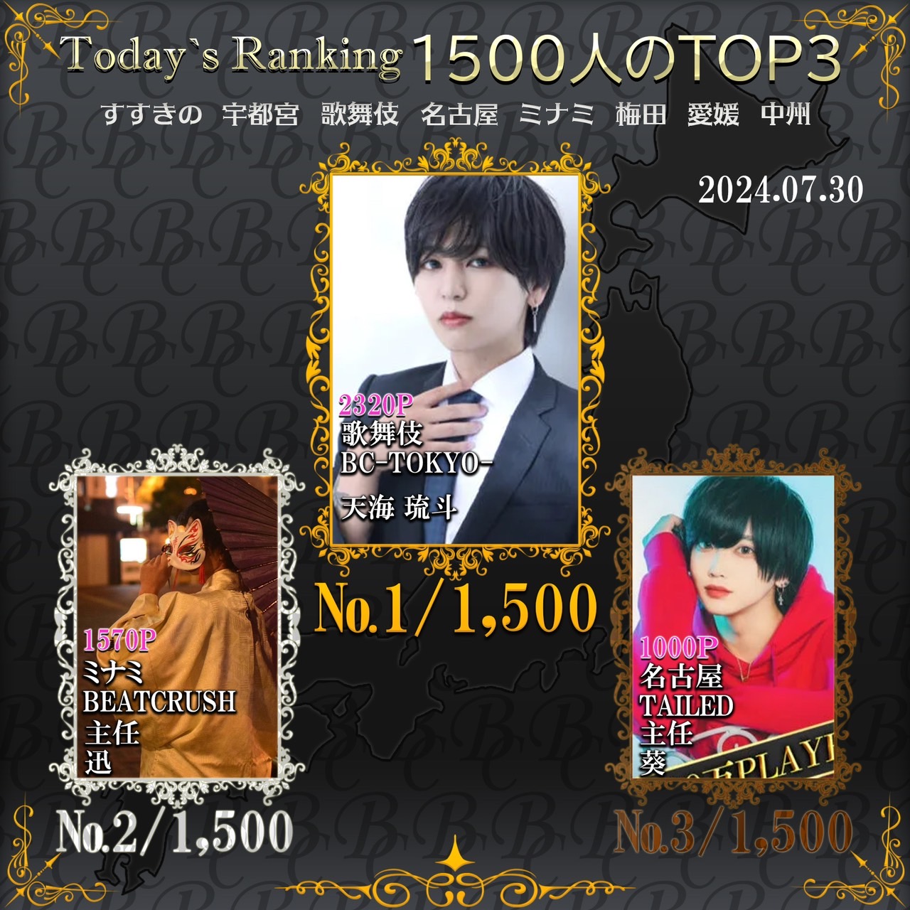 7/30 Today’s Ranking