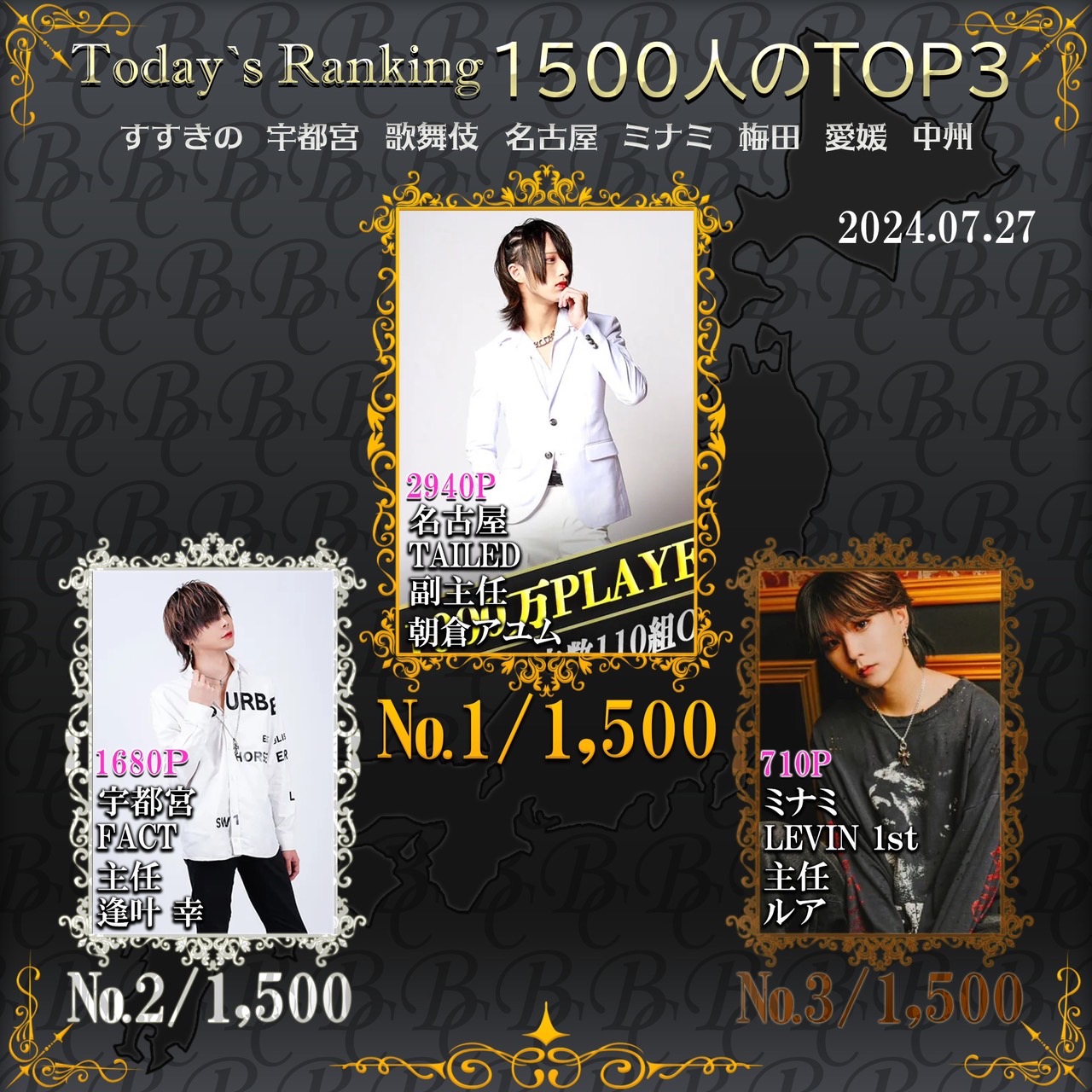 7/27 Today’s Ranking