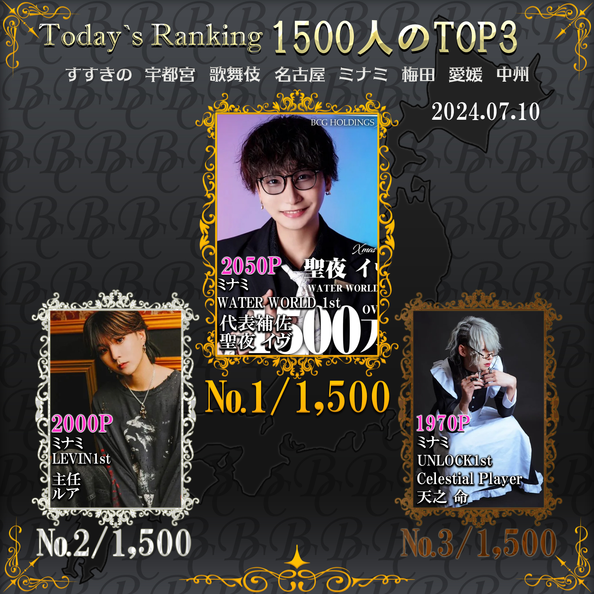 7/10 Today’s Ranking