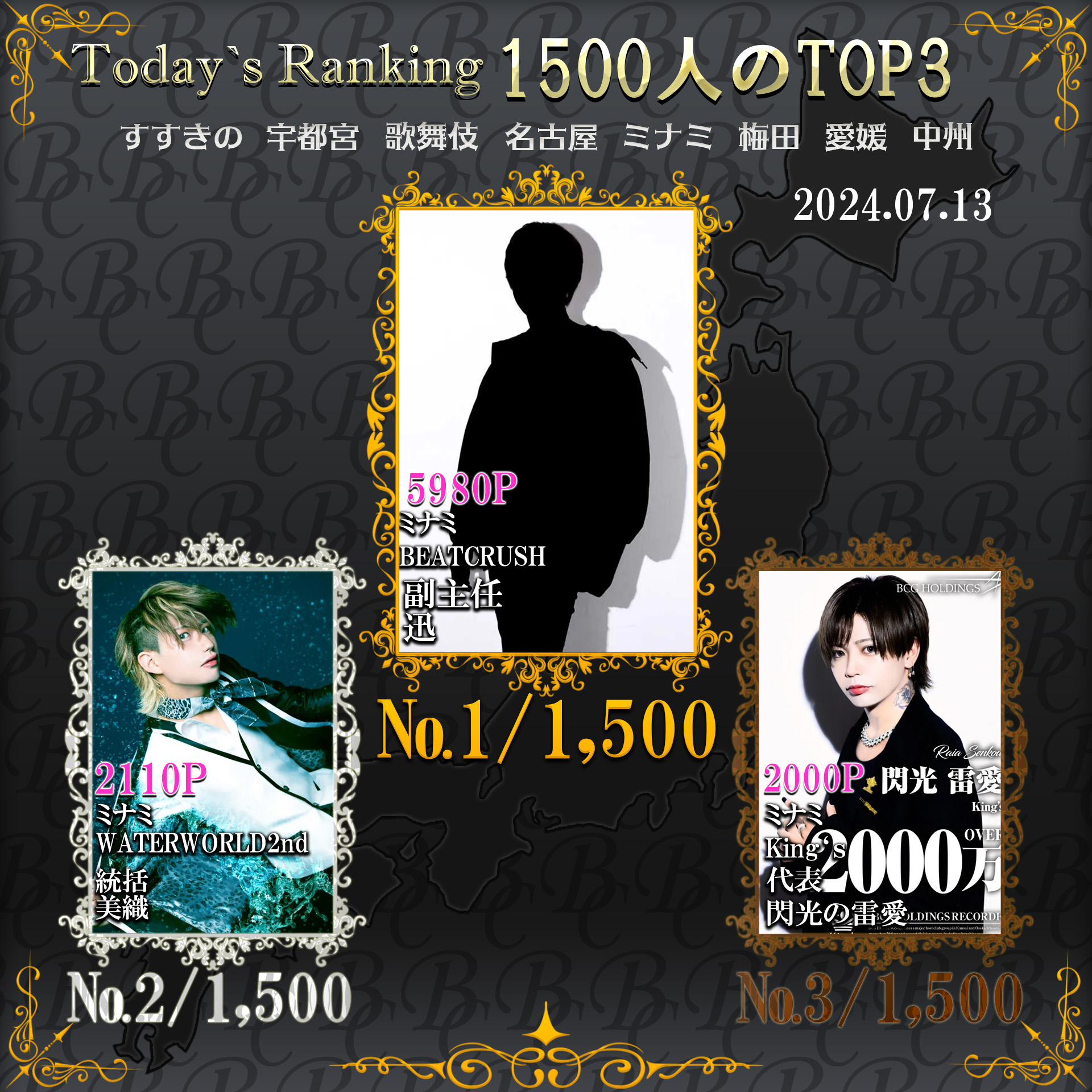 7/13 Today’s Ranking