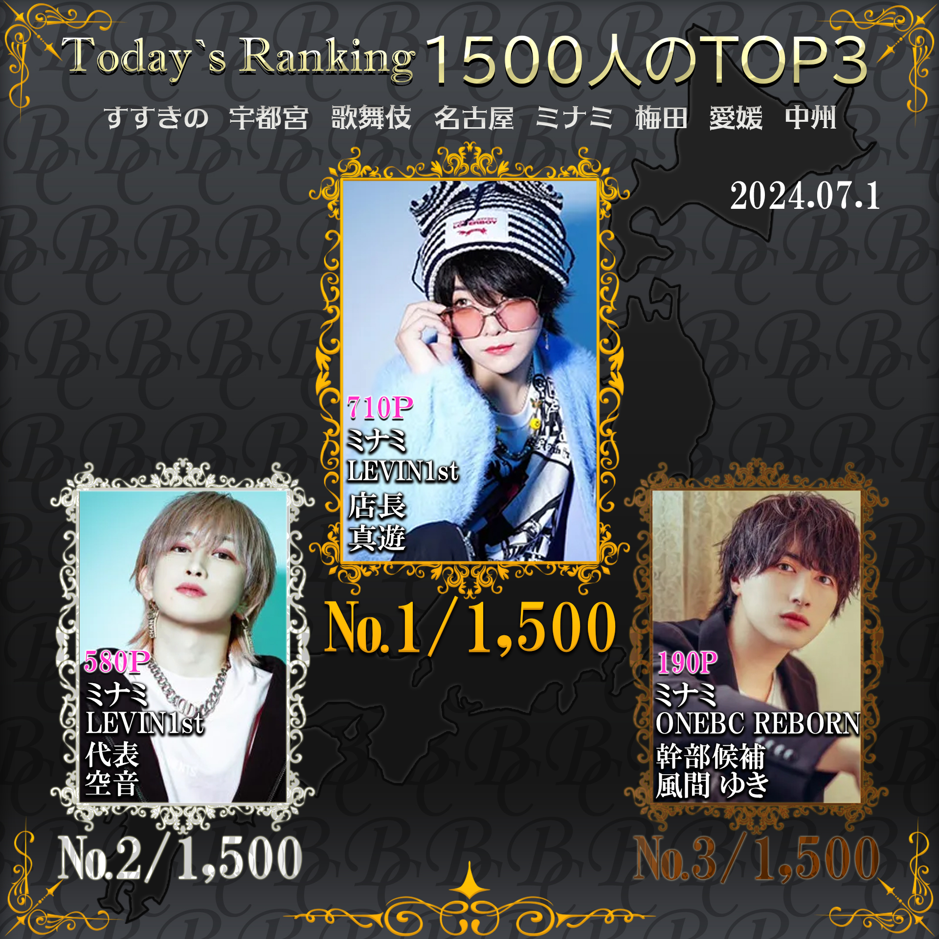 7/1 Today’s Ranking