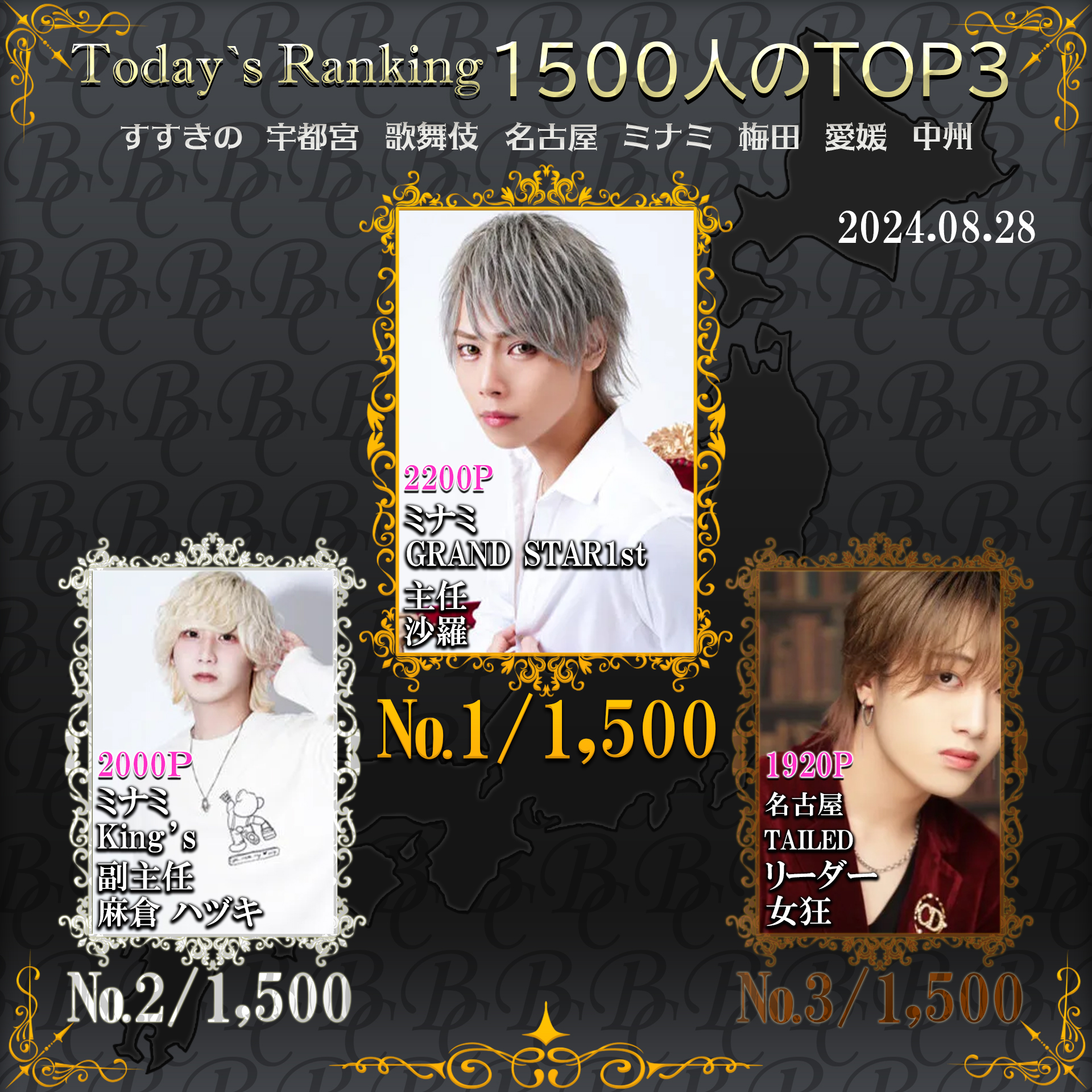 8/28　 Today’s Ranking