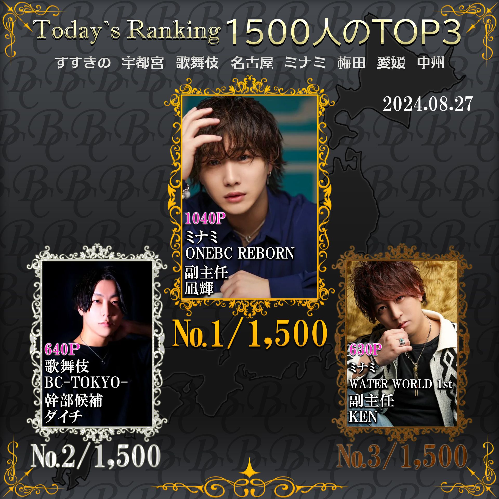 8/27　 Today’s Ranking