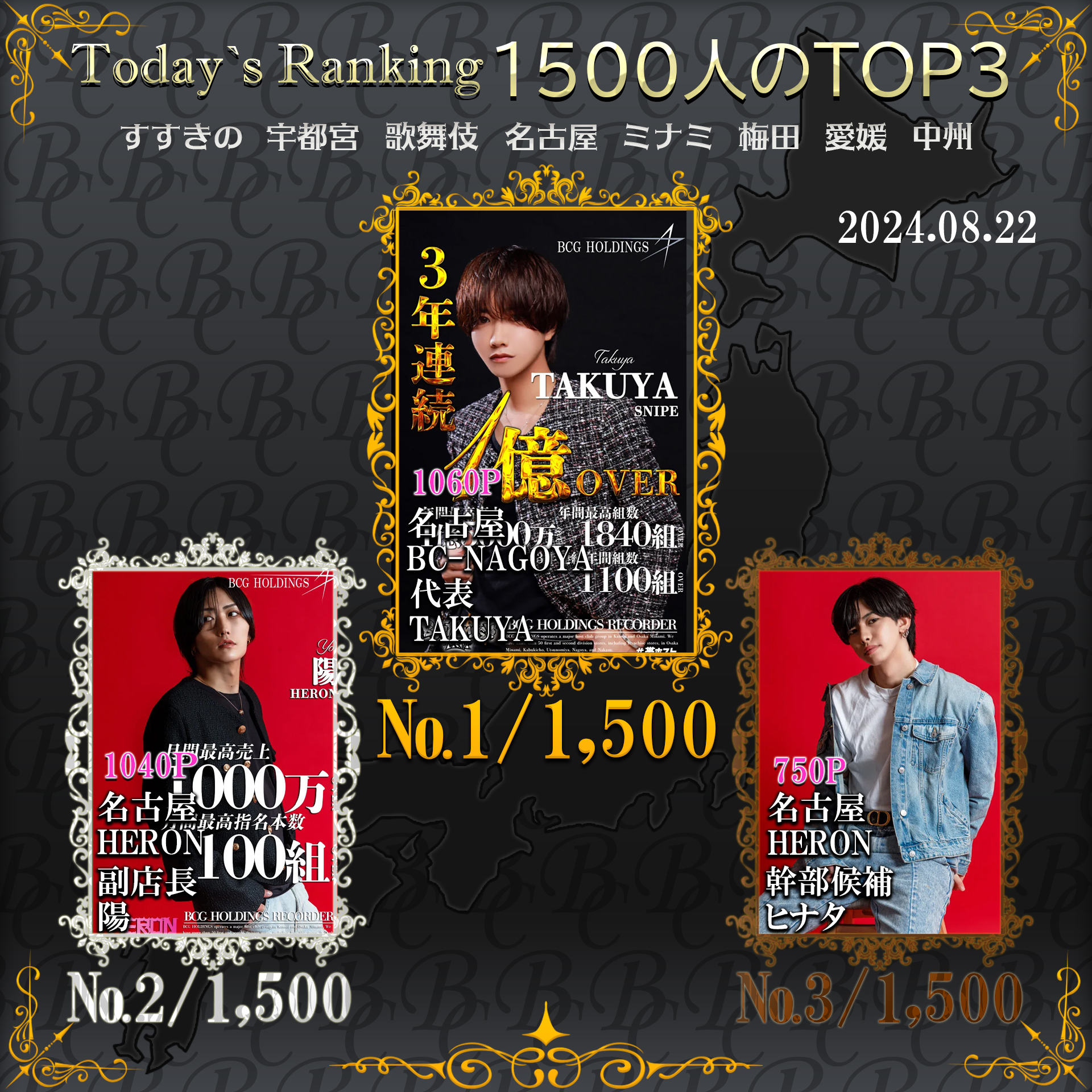 8/22 Today’s Ranking