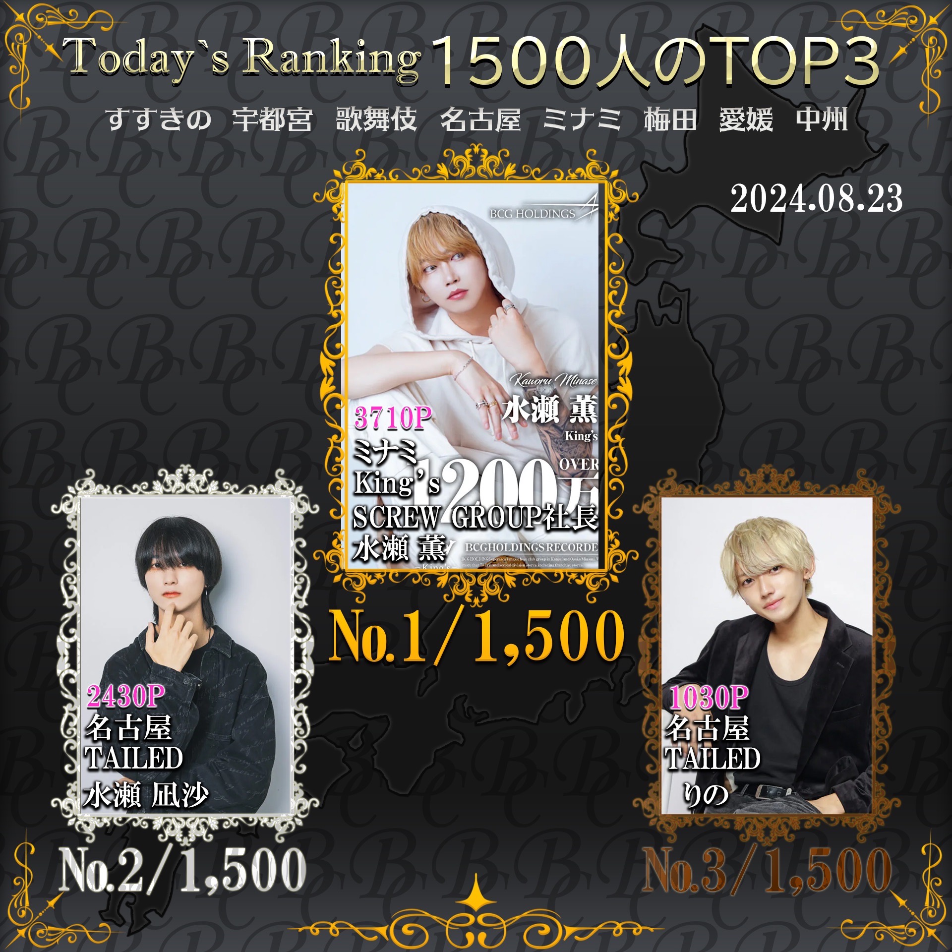 8/23 Today’s Ranking