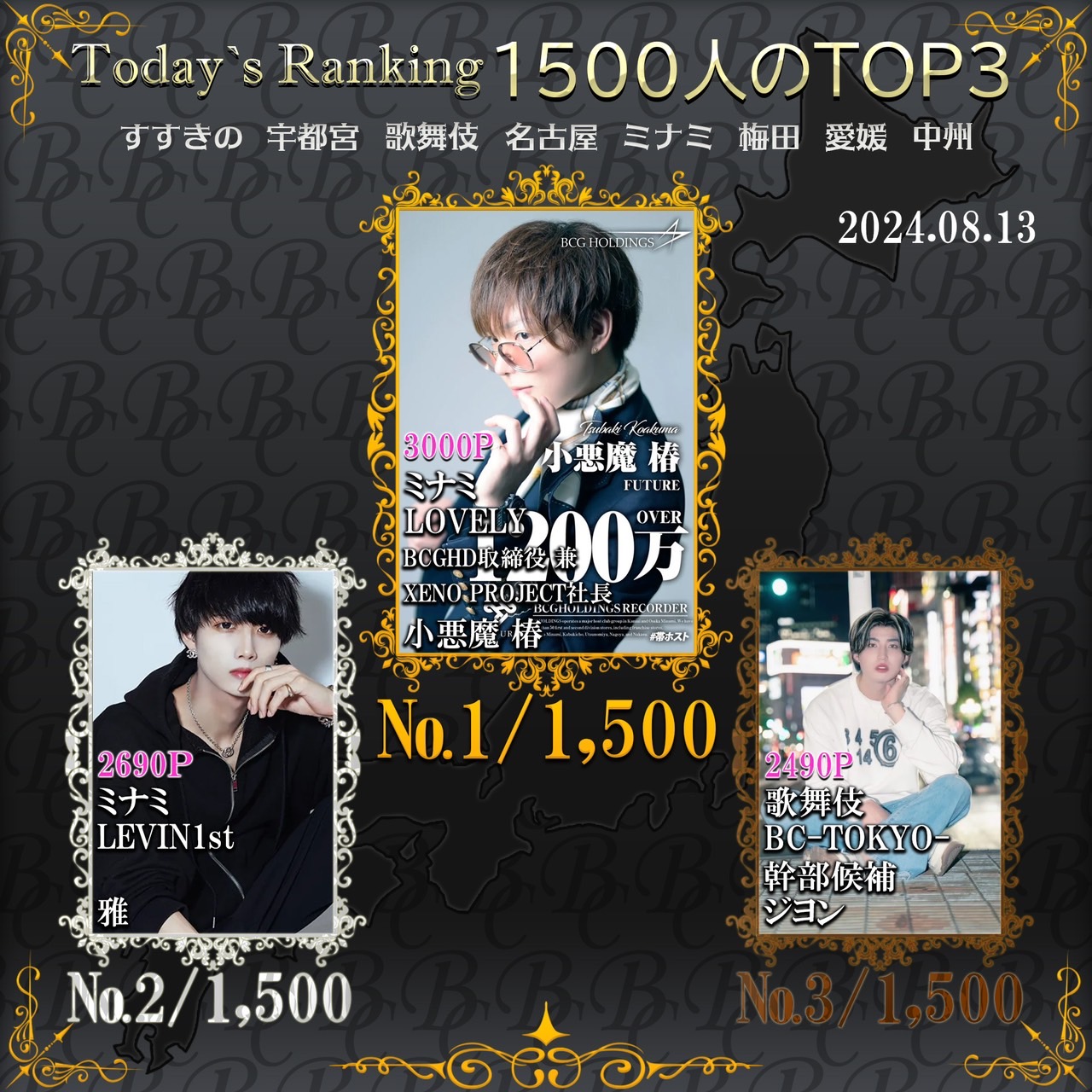 8/13 Today’s Ranking