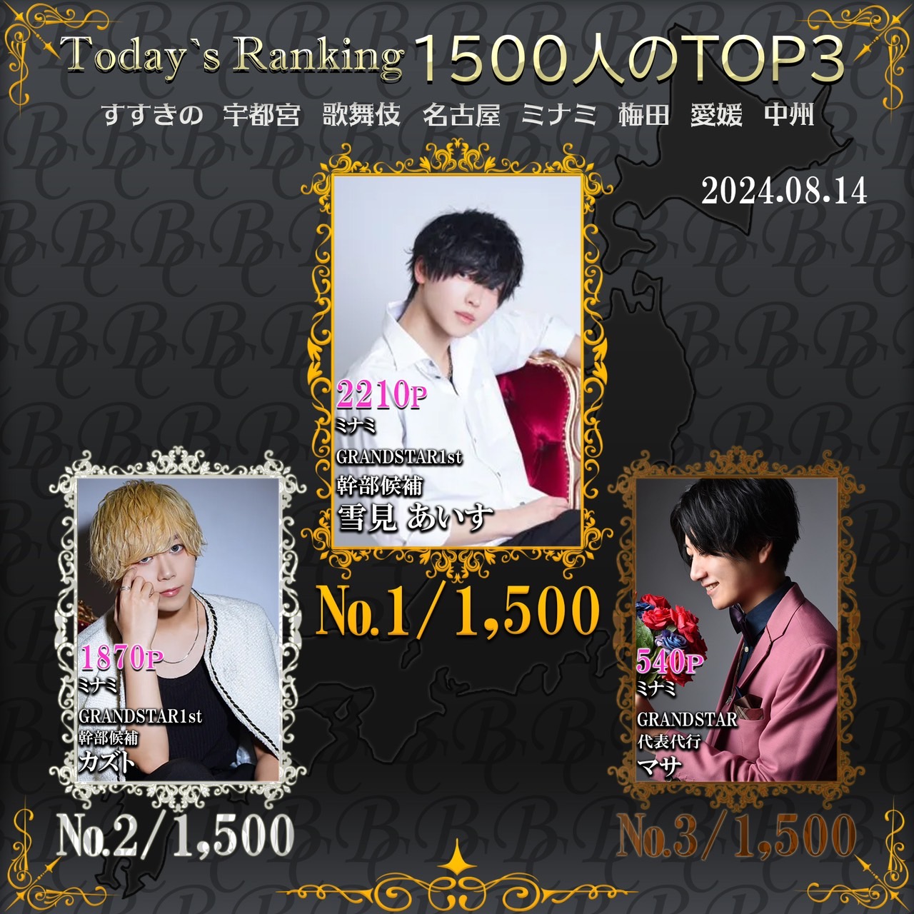 8/14 Today’s Ranking