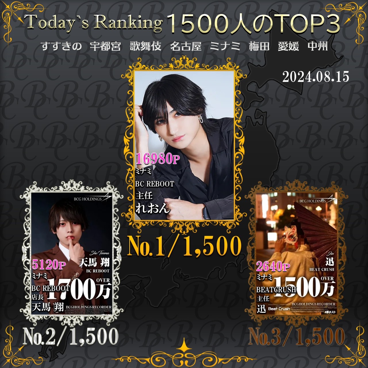 8/15 Today’s Ranking