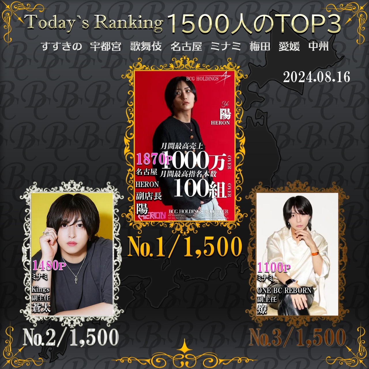 8/16 Today’s Ranking