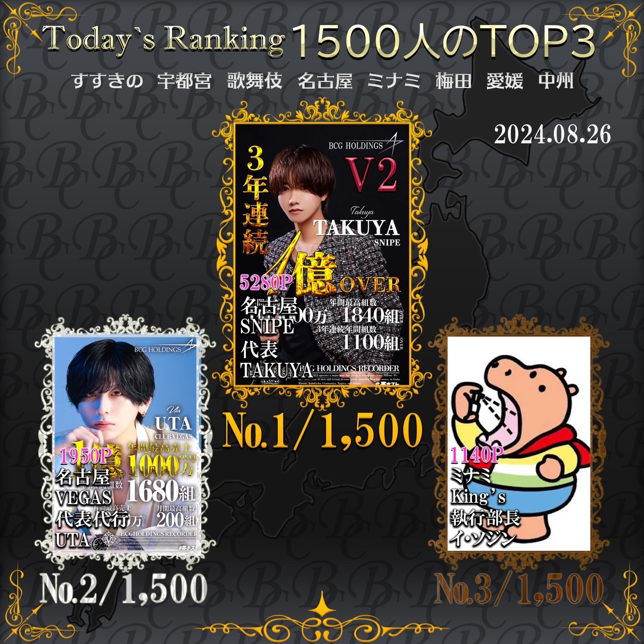 8/26　 Today’s Ranking