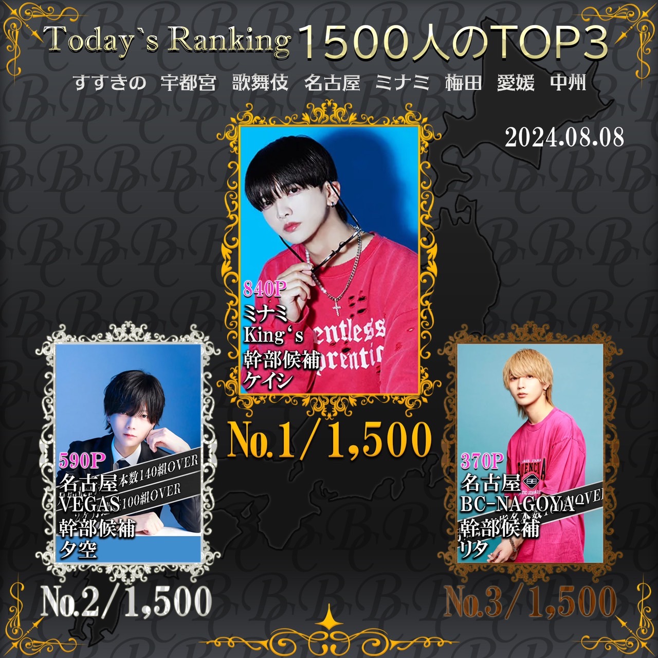 8/8 Today’s Ranking