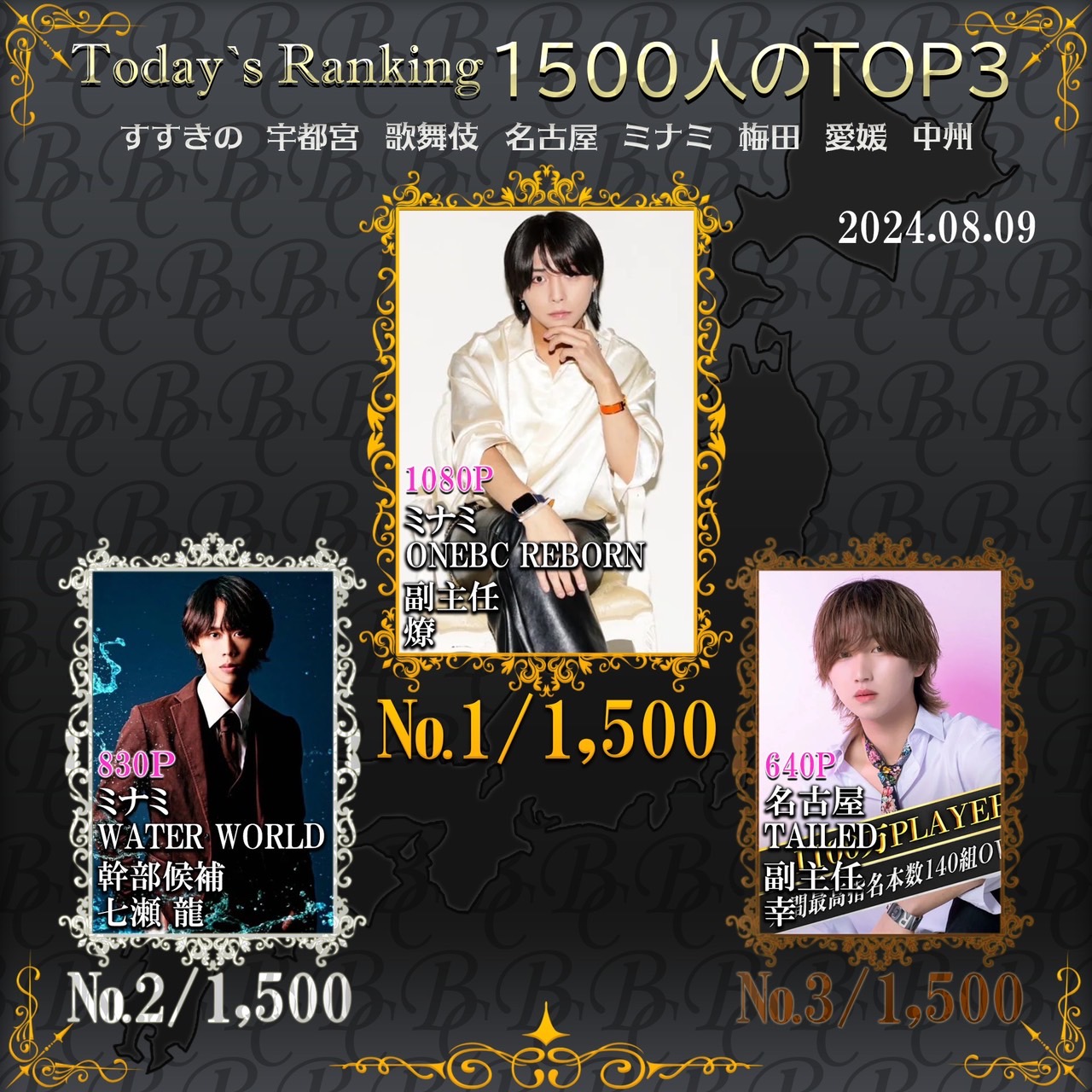 8/9 Today’s Ranking