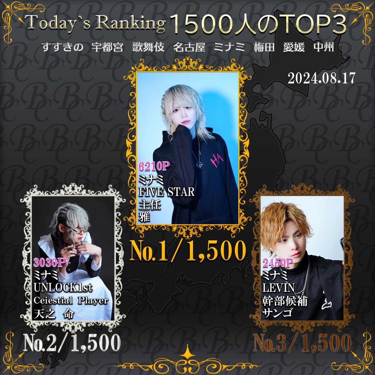 8/17 Today’s Ranking