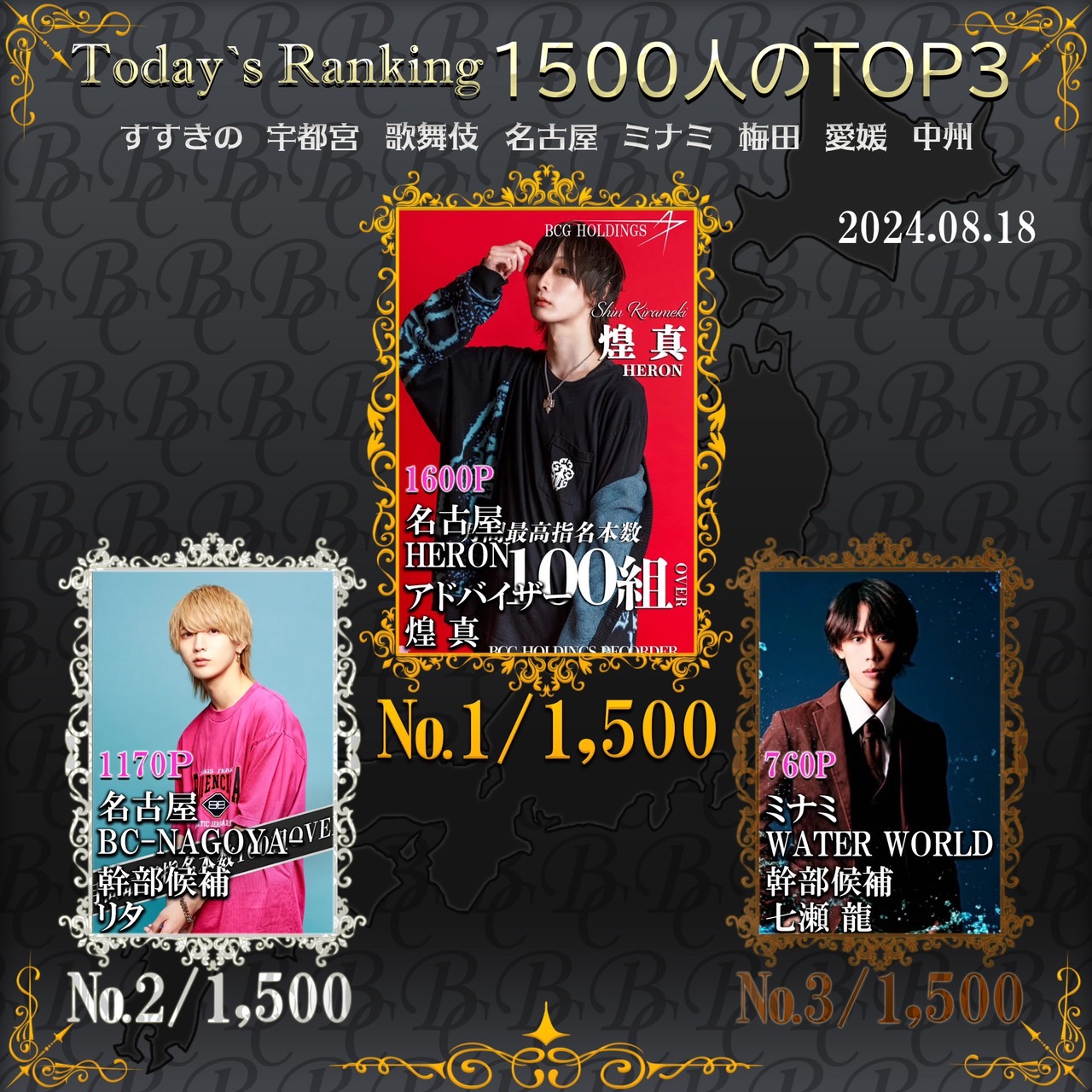 8/18 Today’s Ranking