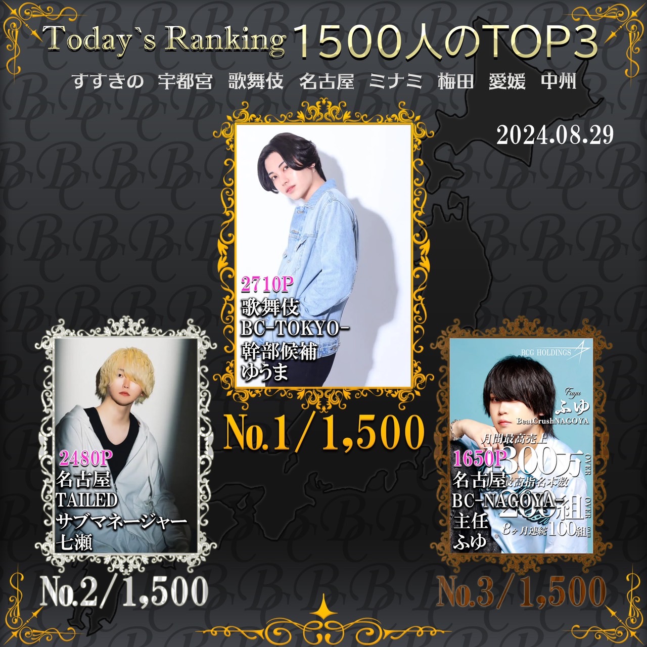 8/29　 Today’s Ranking