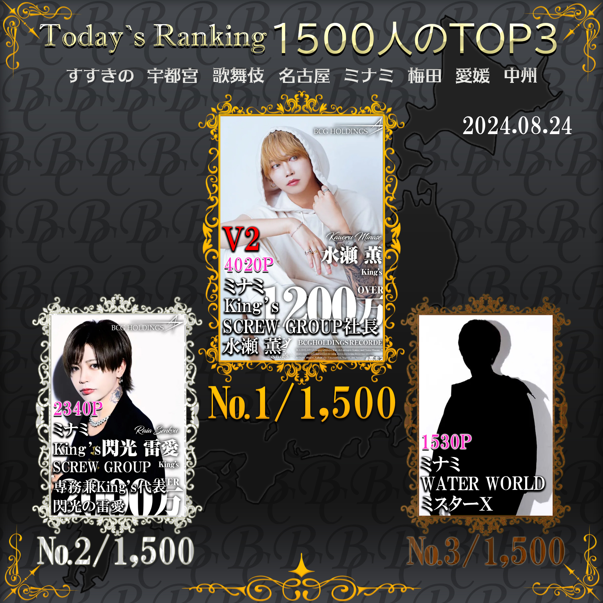 8/24 Today’s Ranking