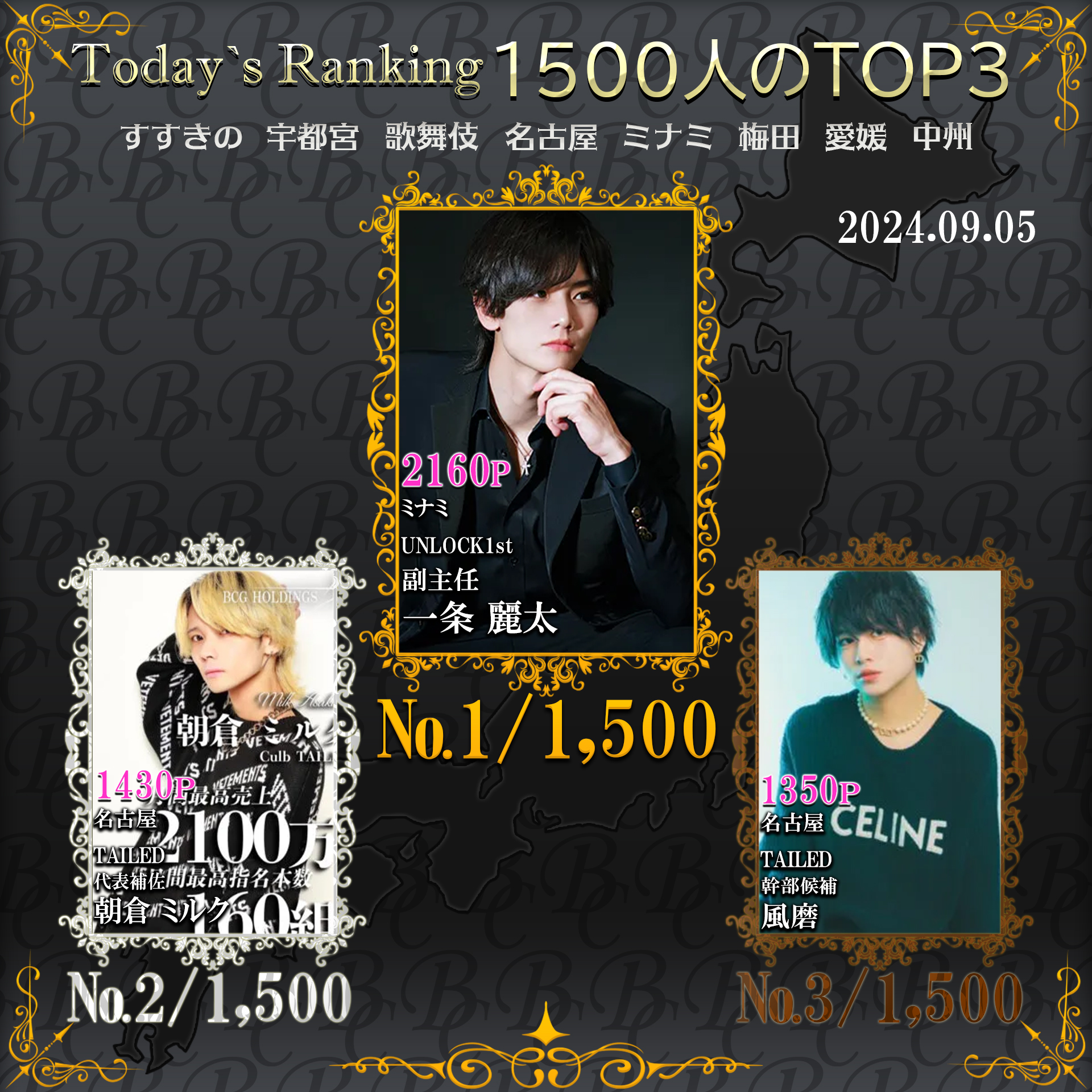 9/5　 Today’s Ranking